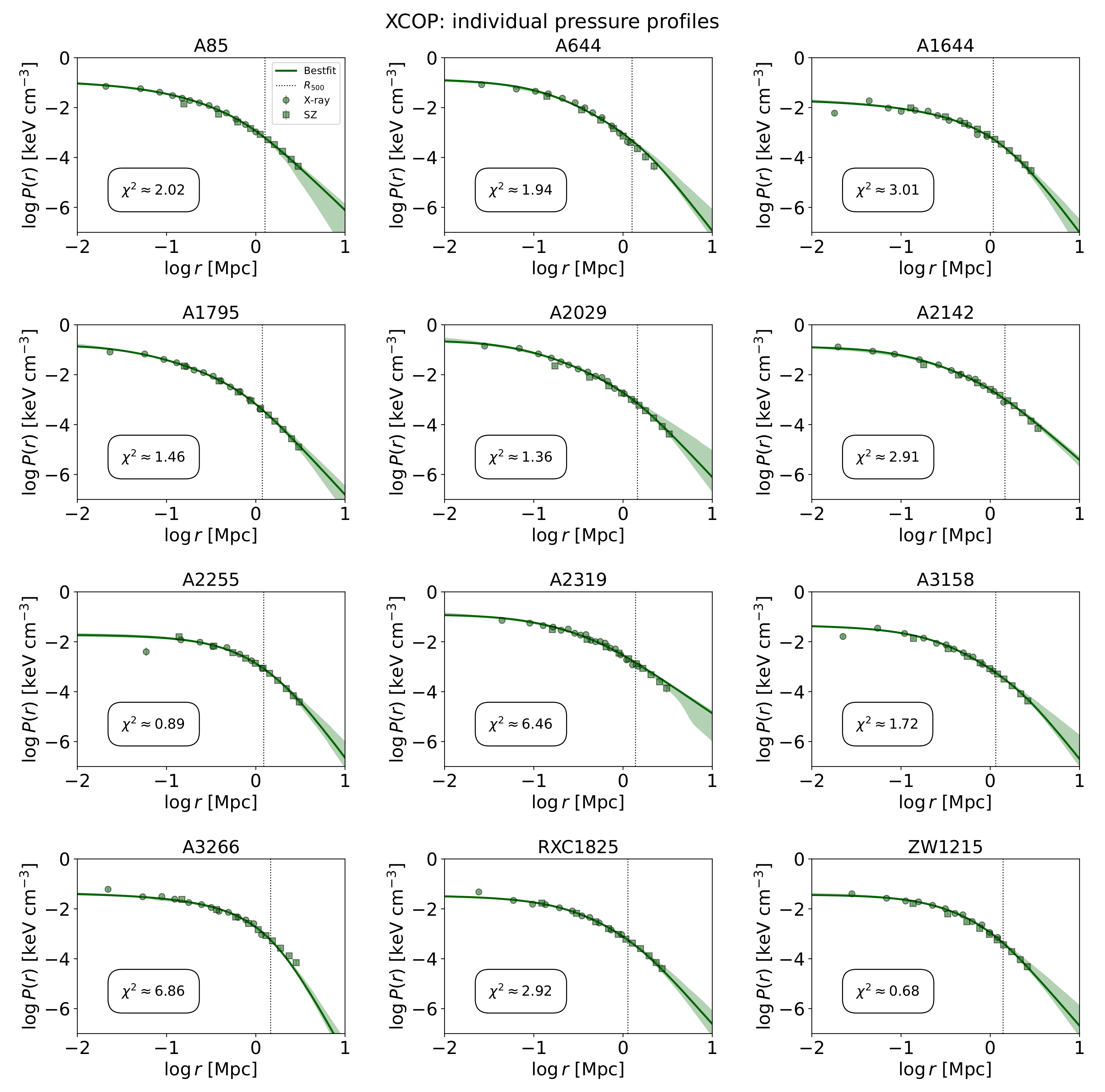 Universe 09 00329 g002 Universe 09 00329 g002