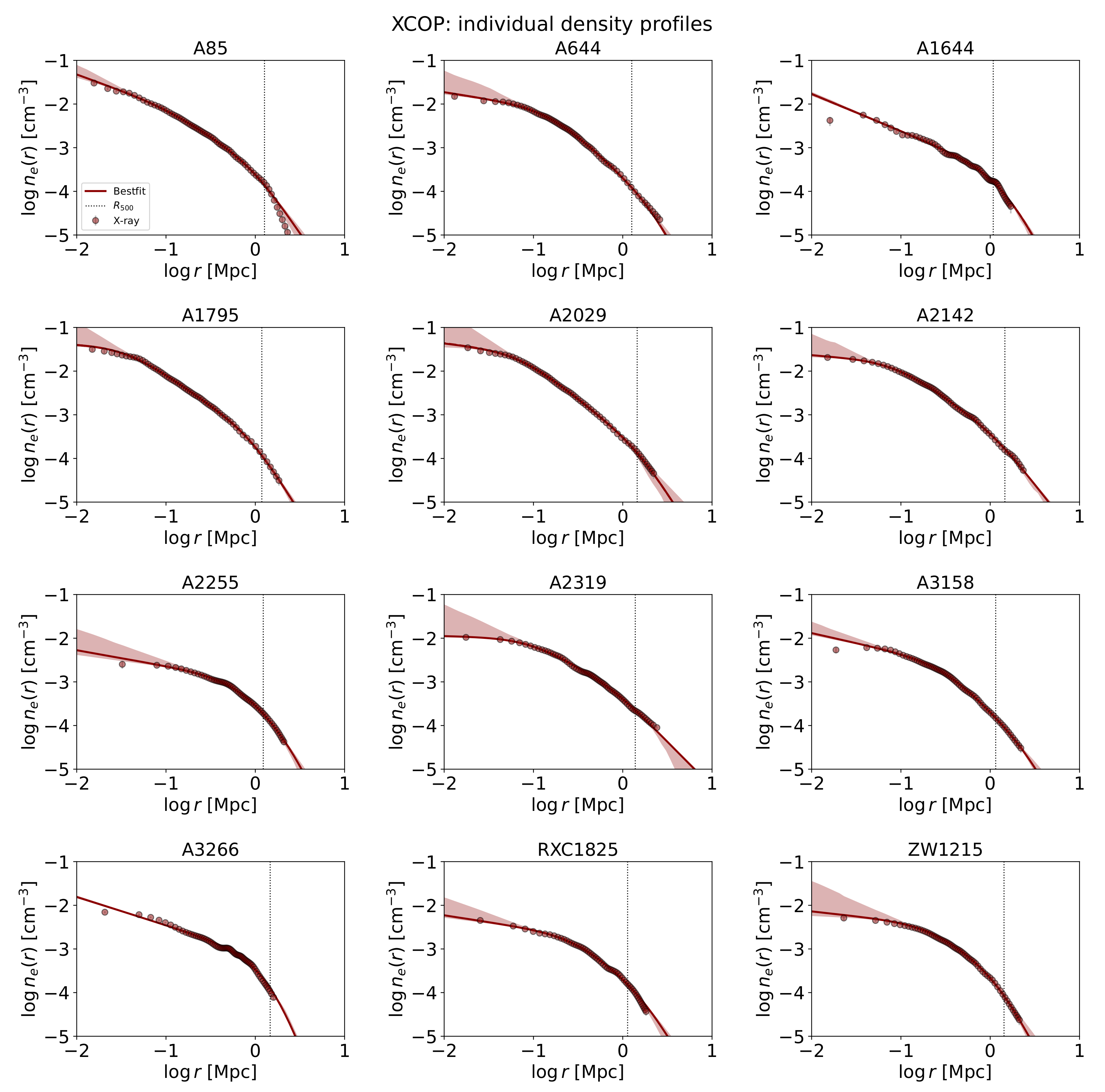 Universe 09 00329 g003 Universe 09 00329 g003