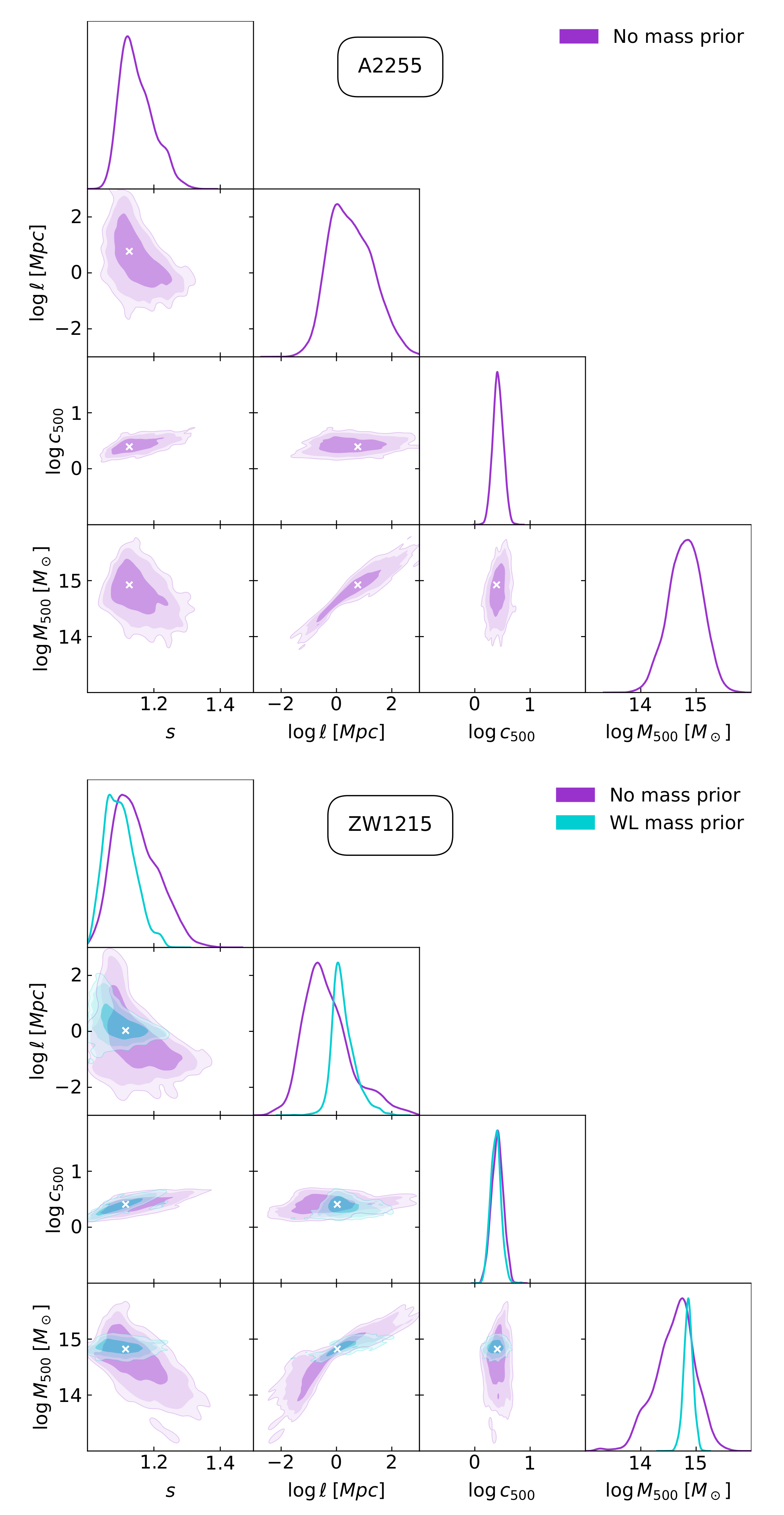 Universe 09 00329 g004 Universe 09 00329 g004