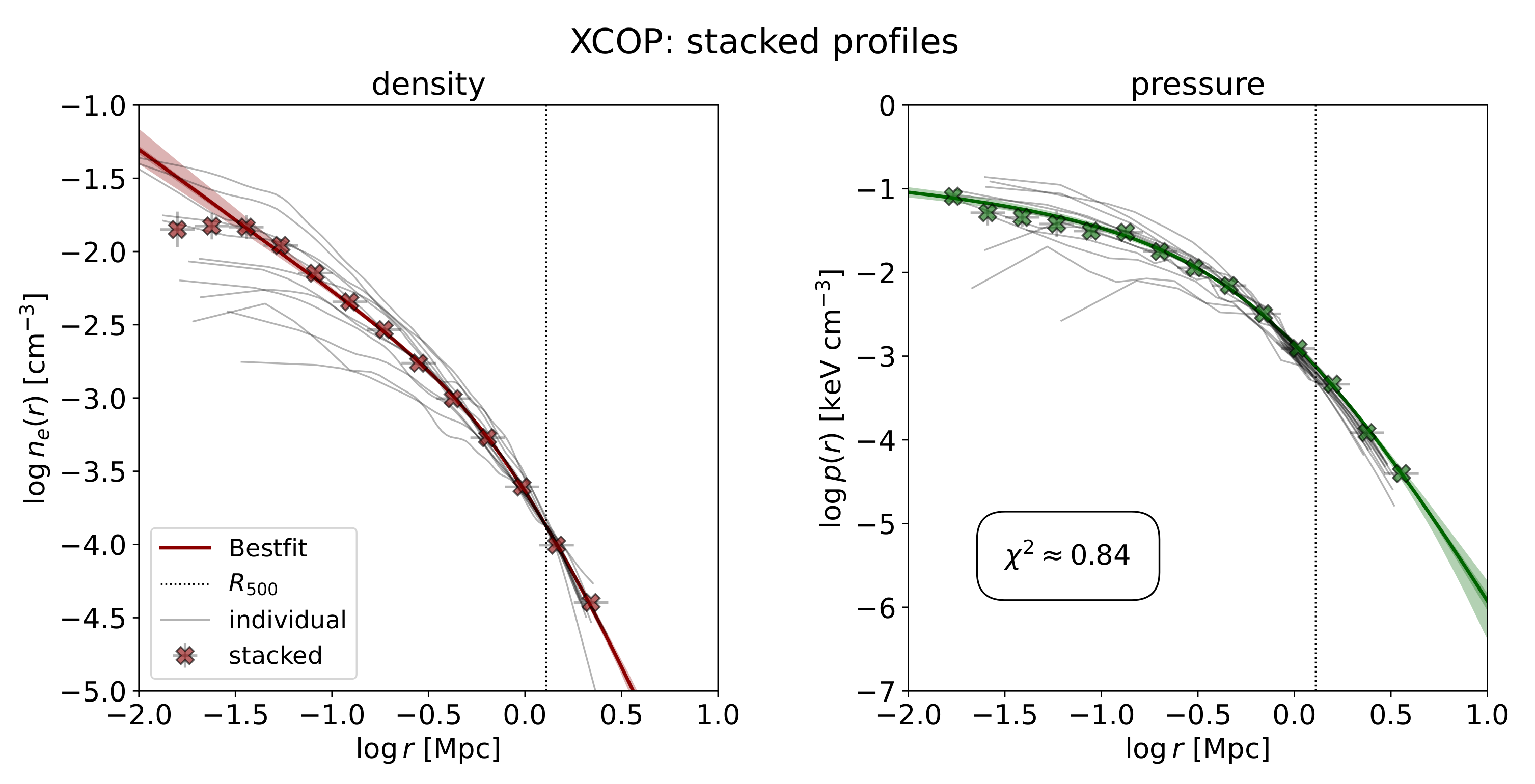 Universe 09 00329 g005 Universe 09 00329 g005