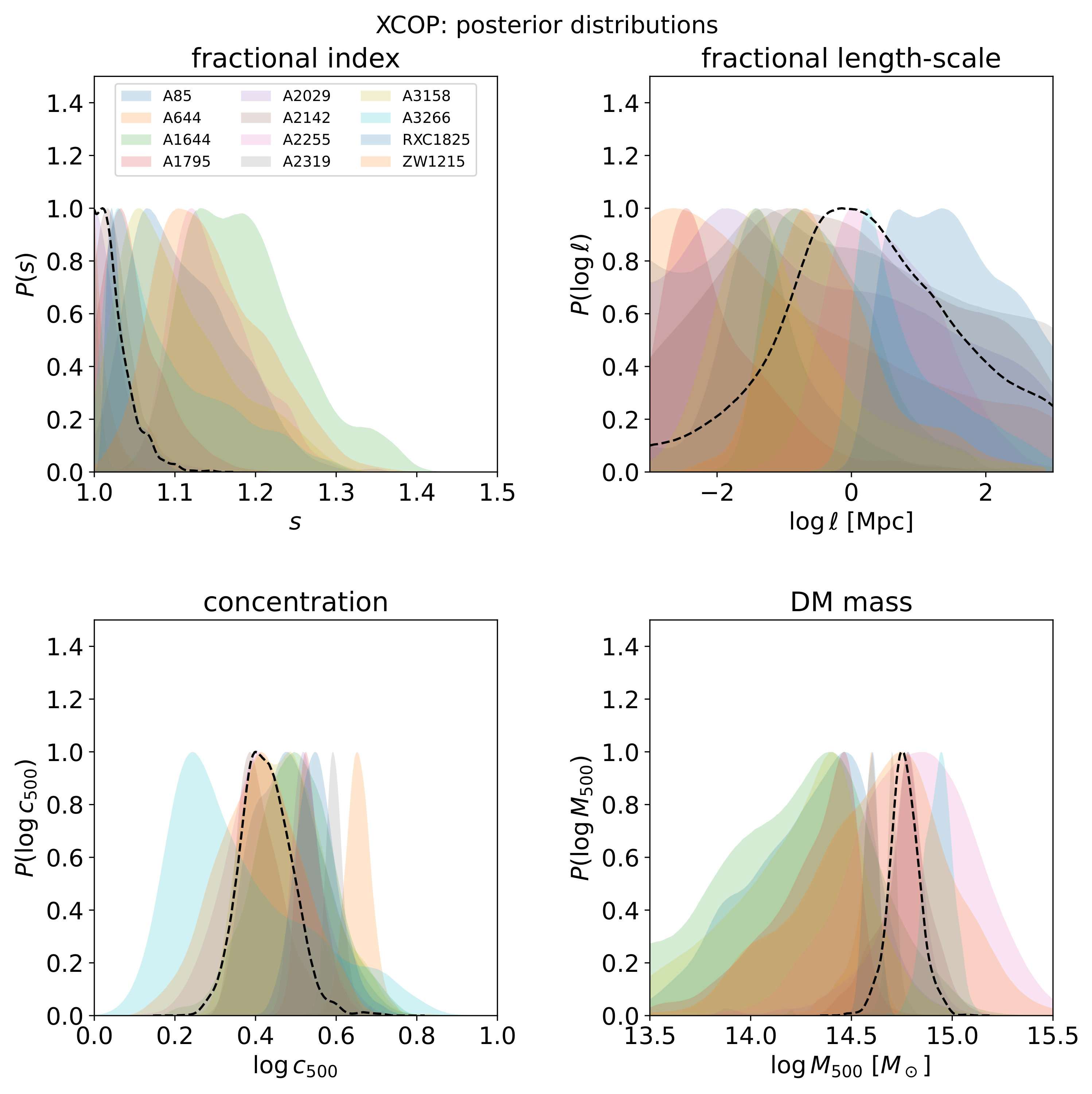 Universe 09 00329 g006 Universe 09 00329 g006