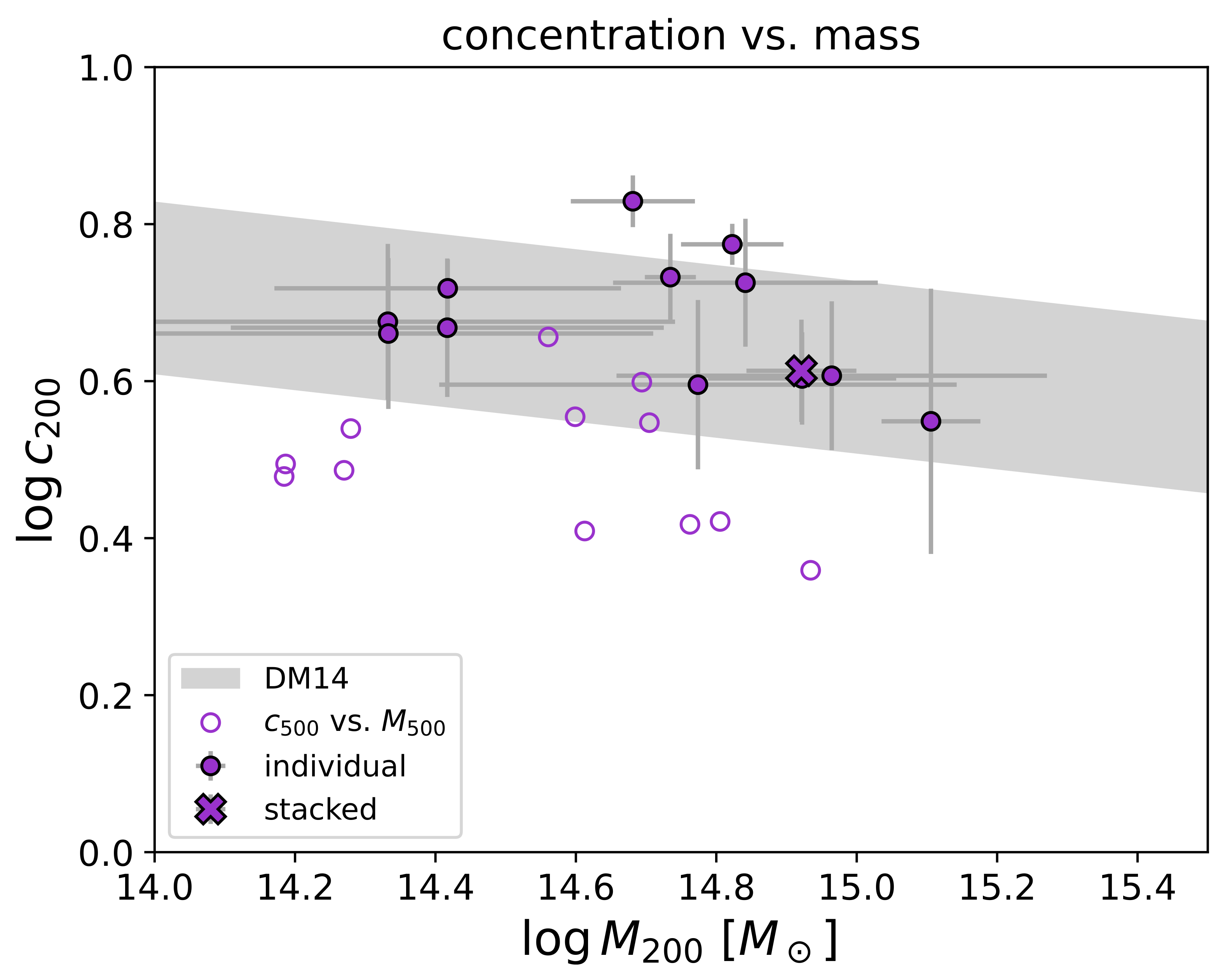 Universe 09 00329 g007 Universe 09 00329 g007