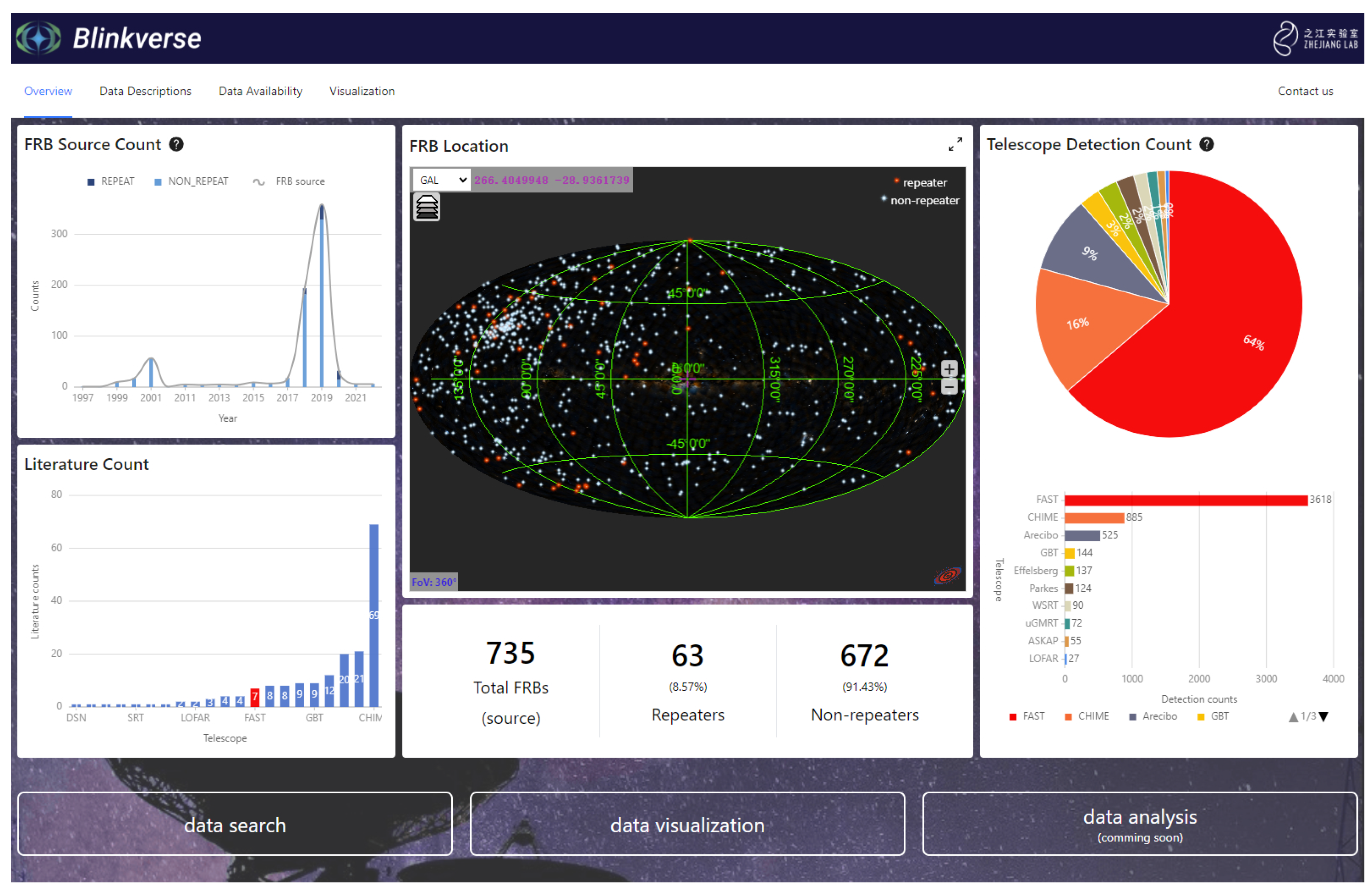 Universe 09 00330 g002