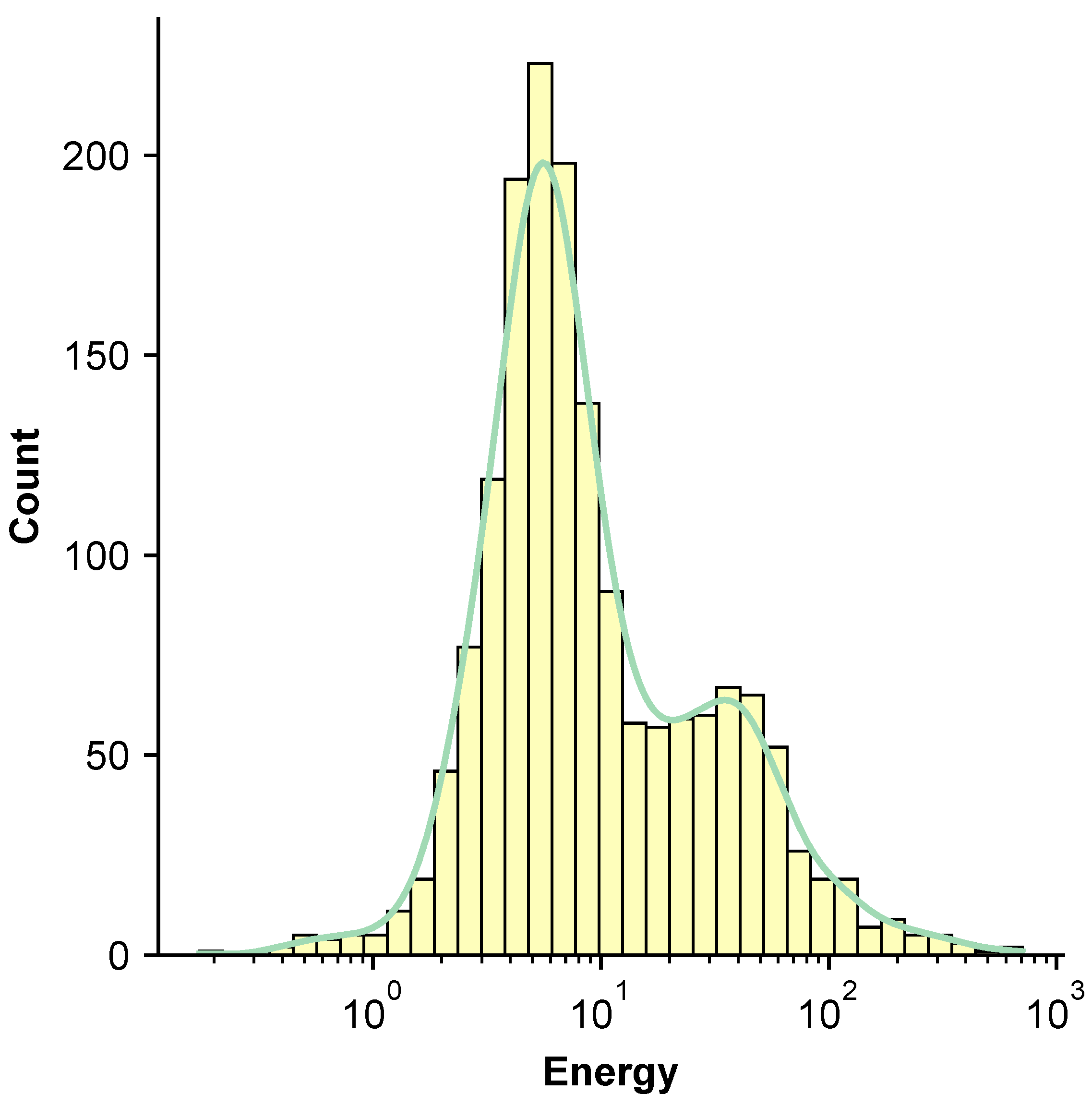 Universe 09 00330 g005