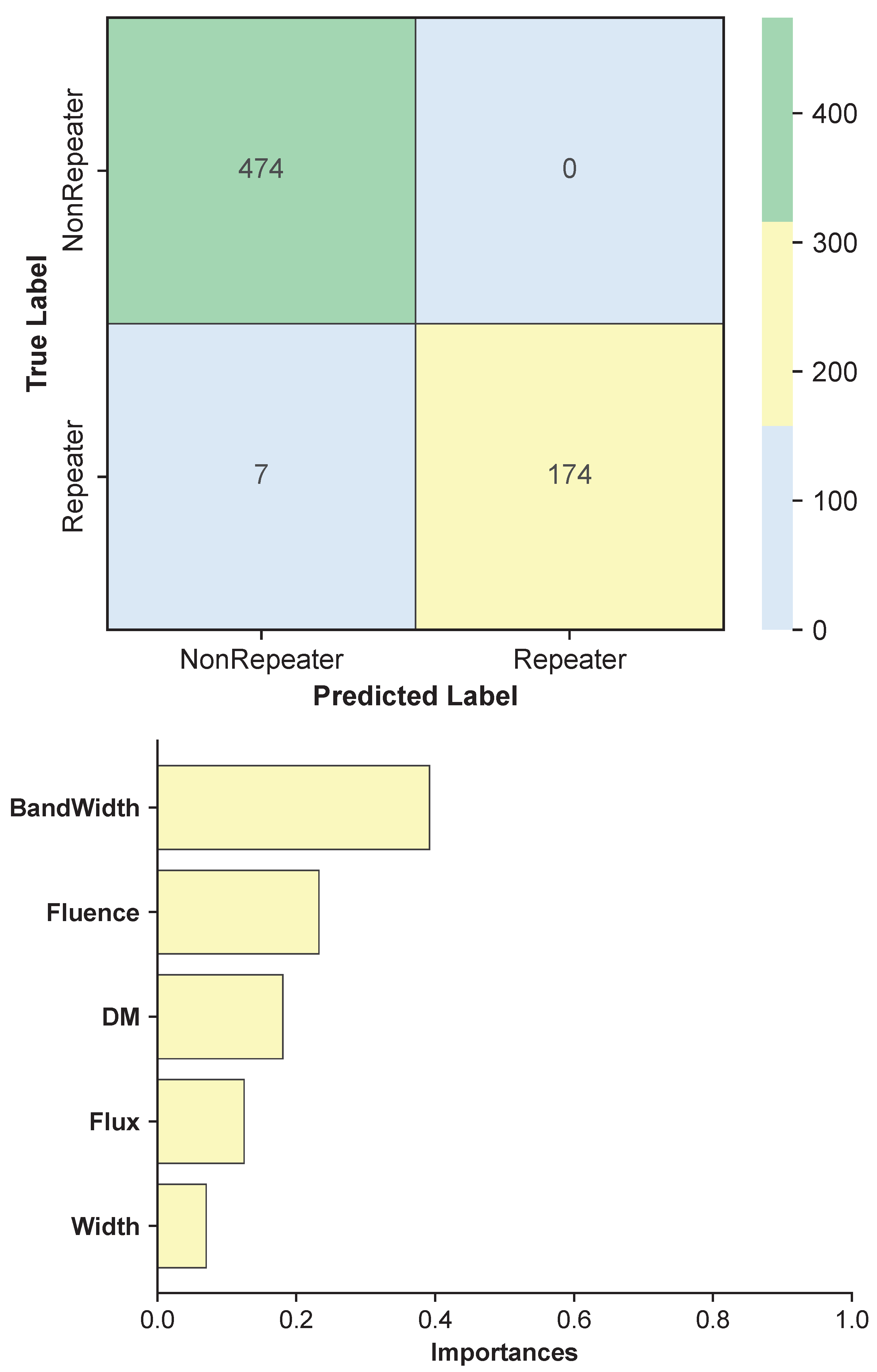 Universe 09 00330 g007