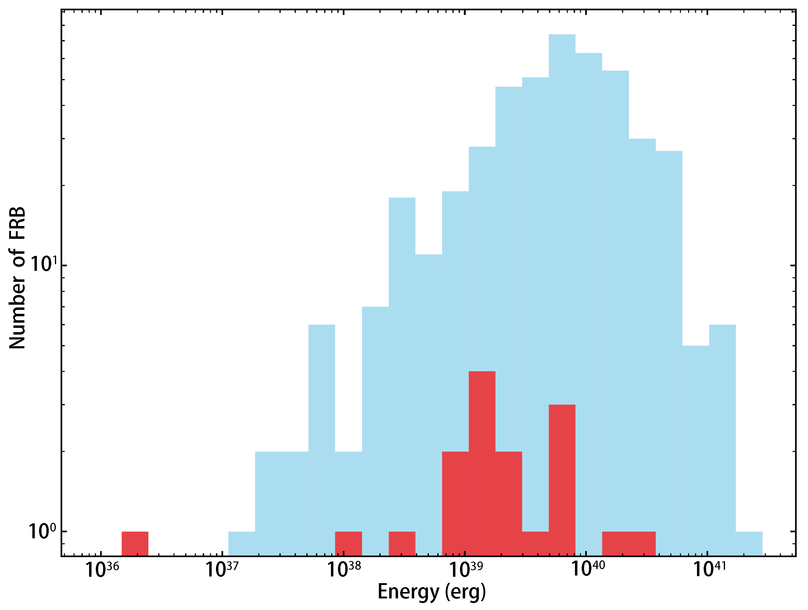 Universe 09 00330 g009