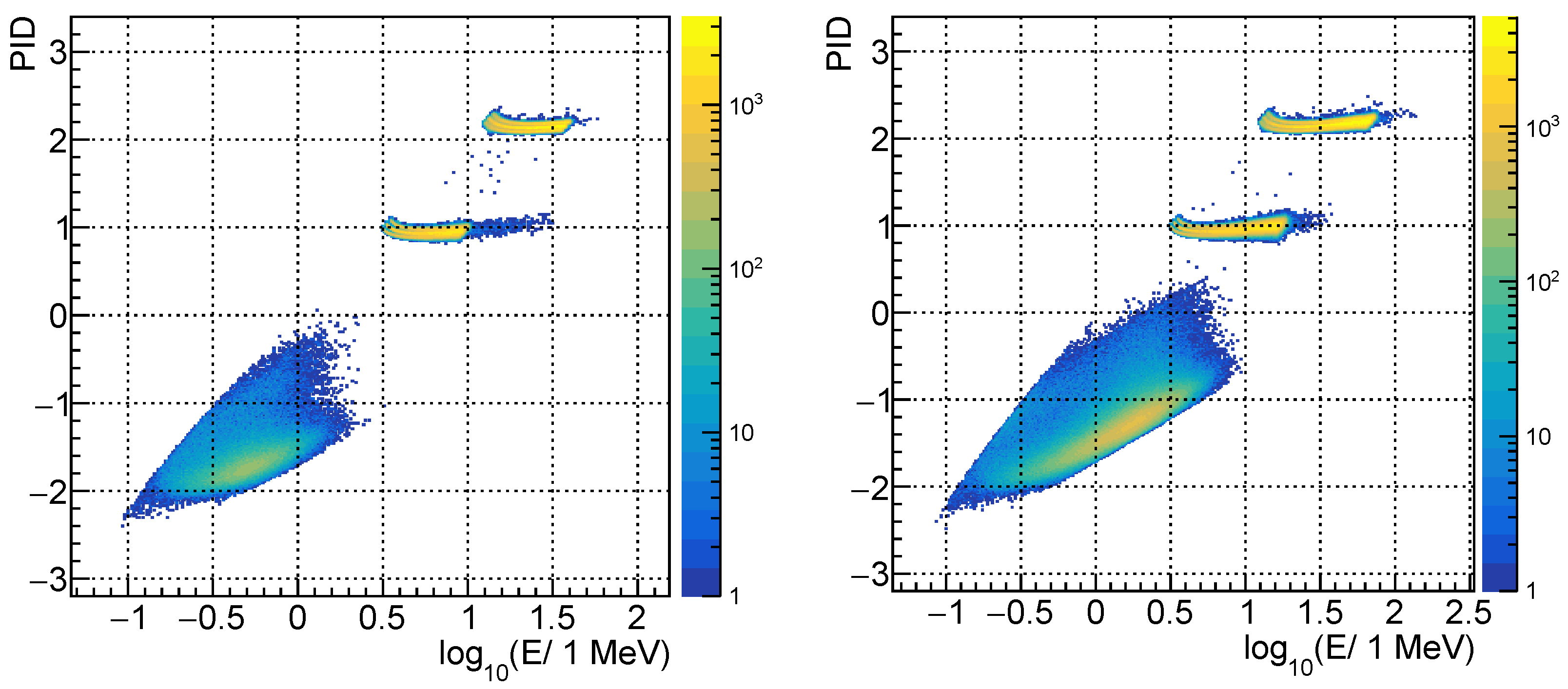 Universe 09 00331 g003