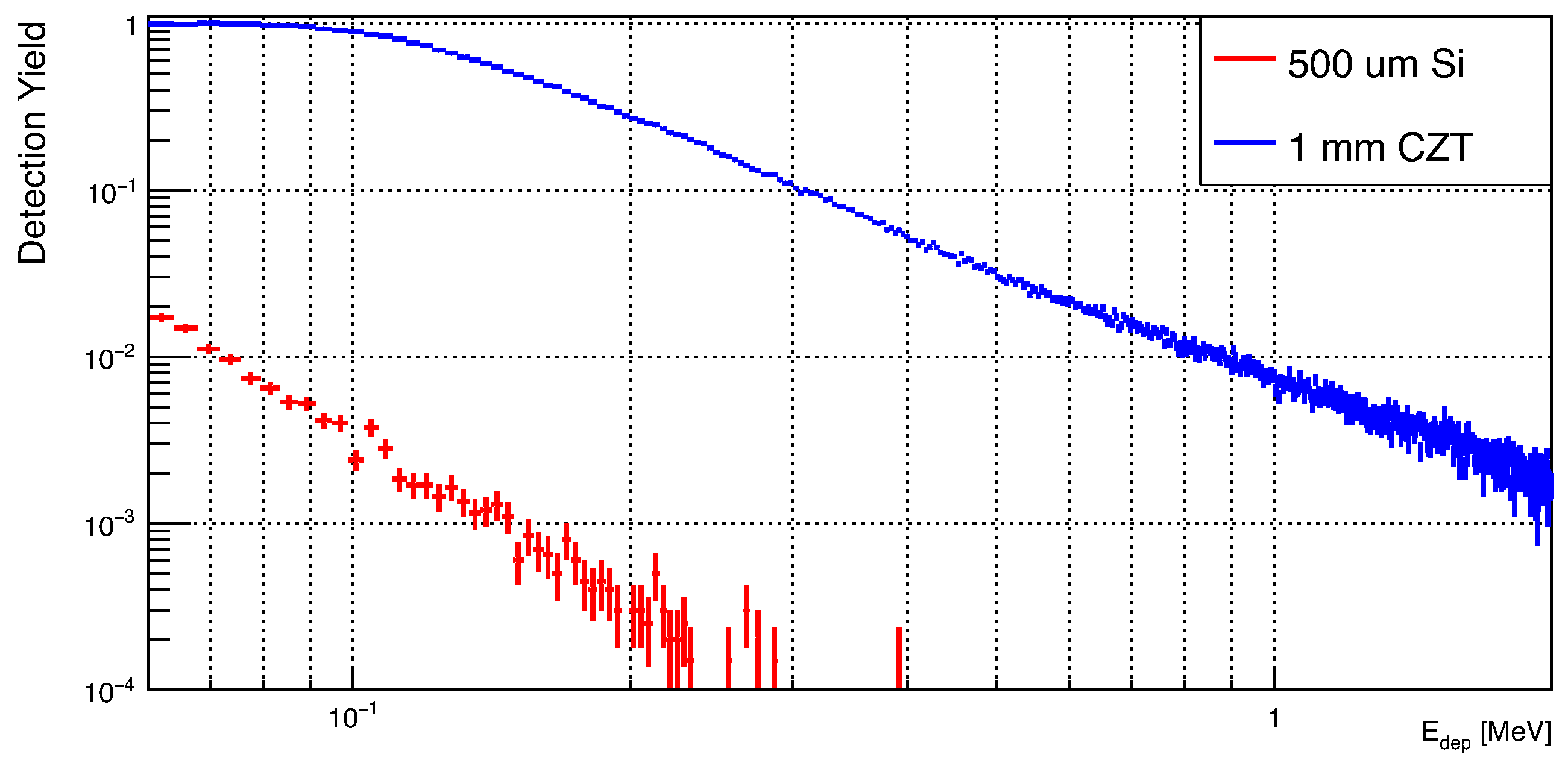 Universe 09 00331 g005