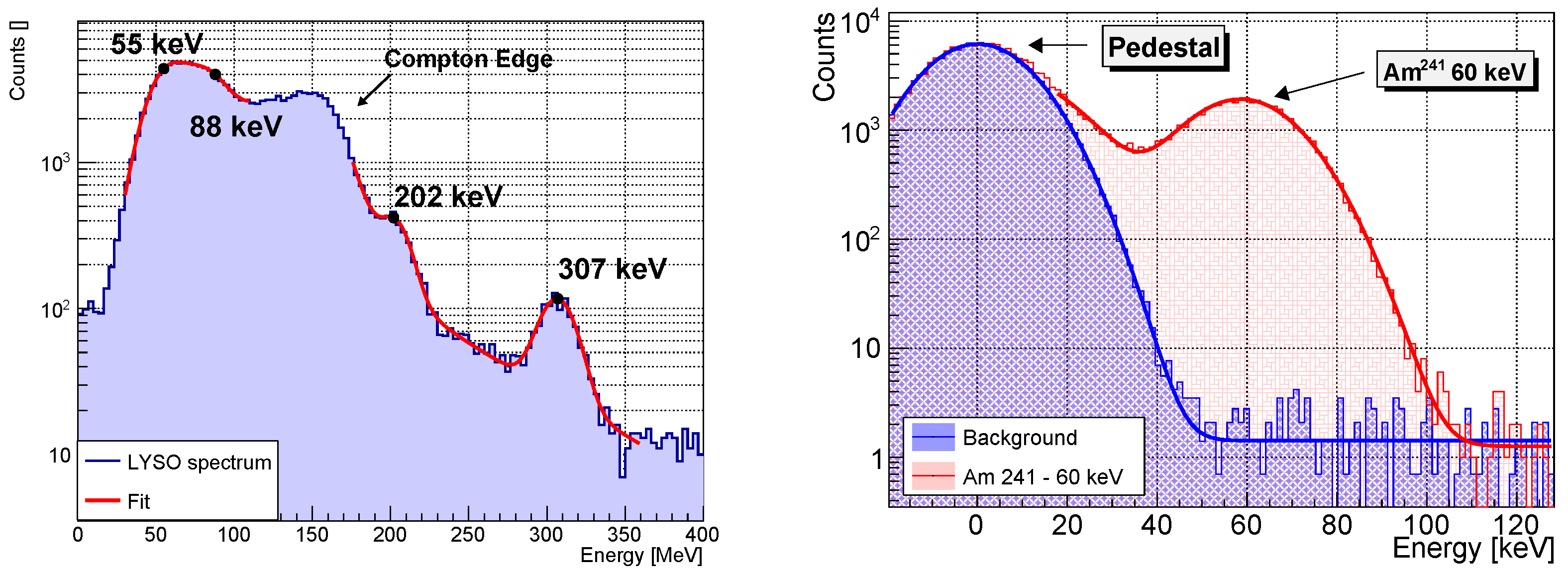 Universe 09 00331 g006