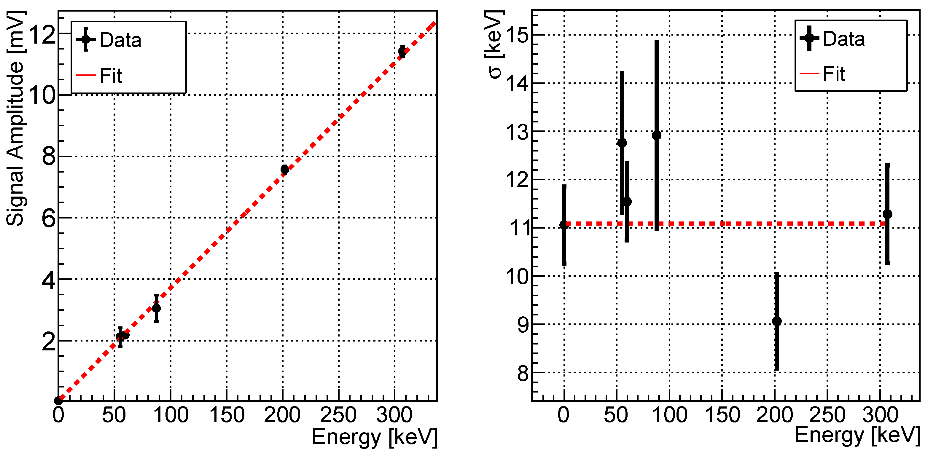 Universe 09 00331 g007