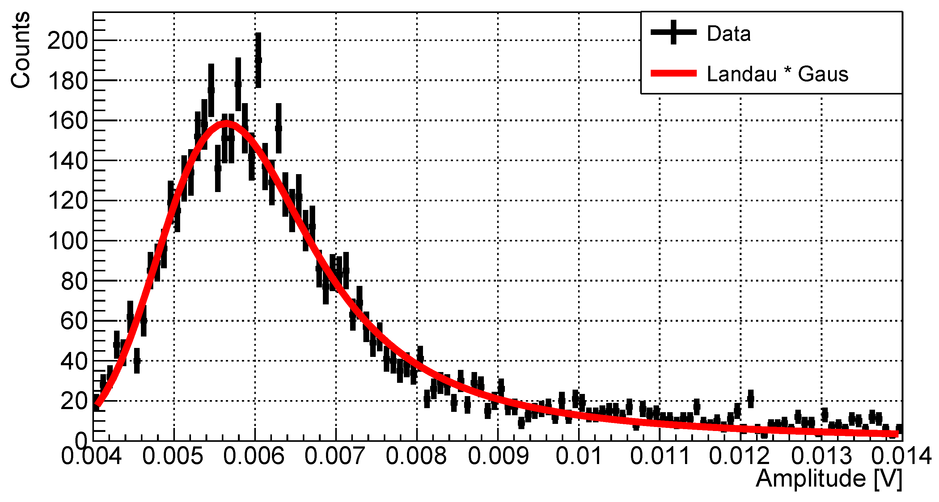 Universe 09 00331 g008