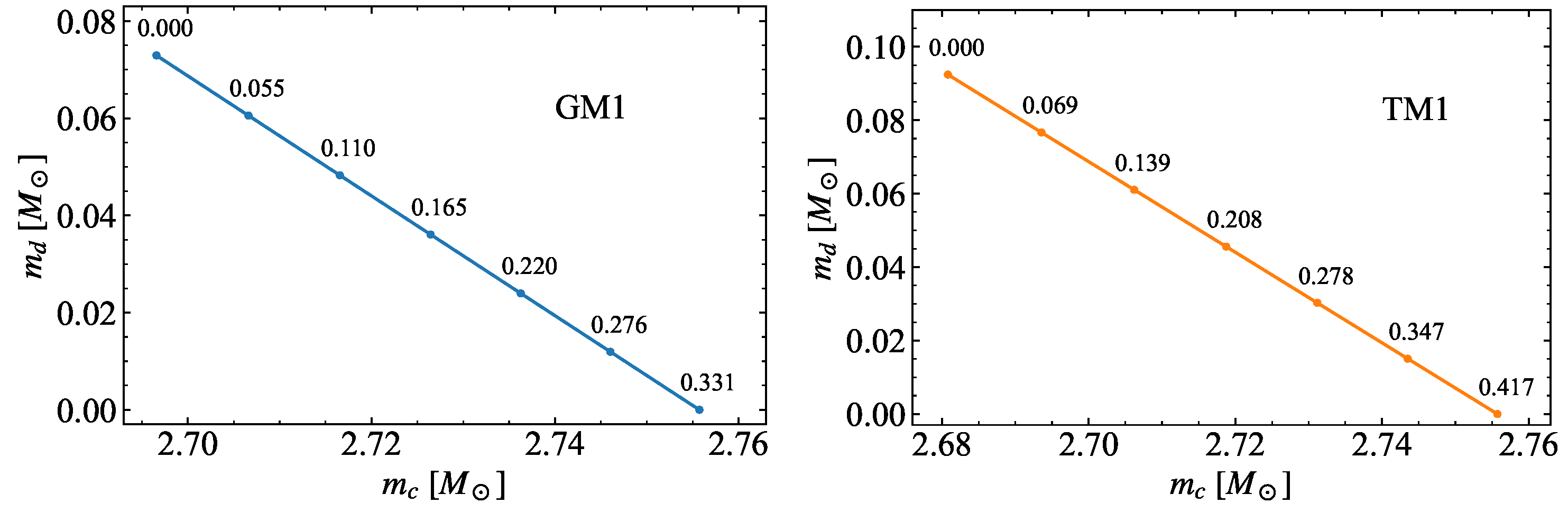 Universe 09 00332 g002 Universe 09 00332 g002