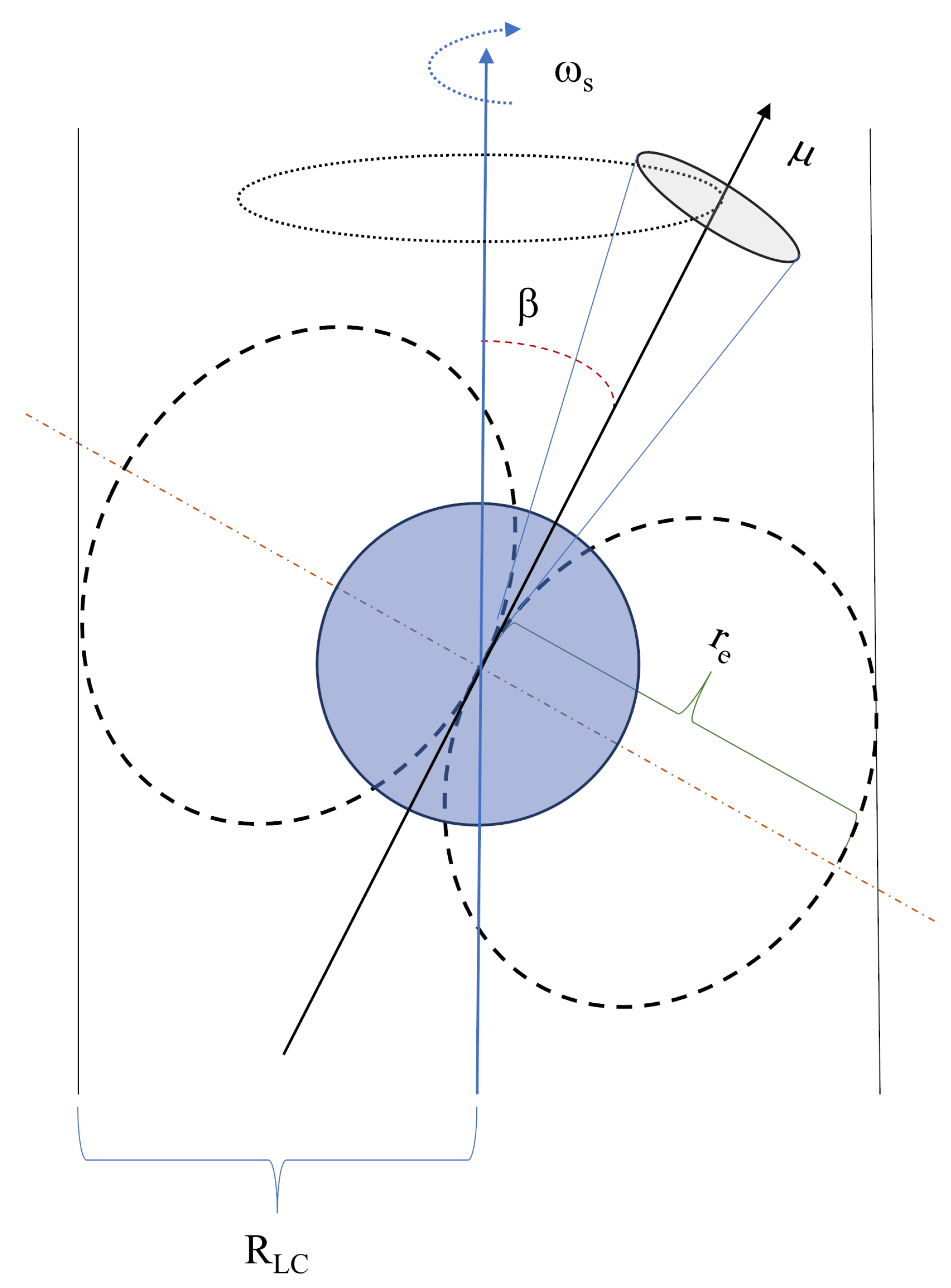 Universe 09 00334 g001