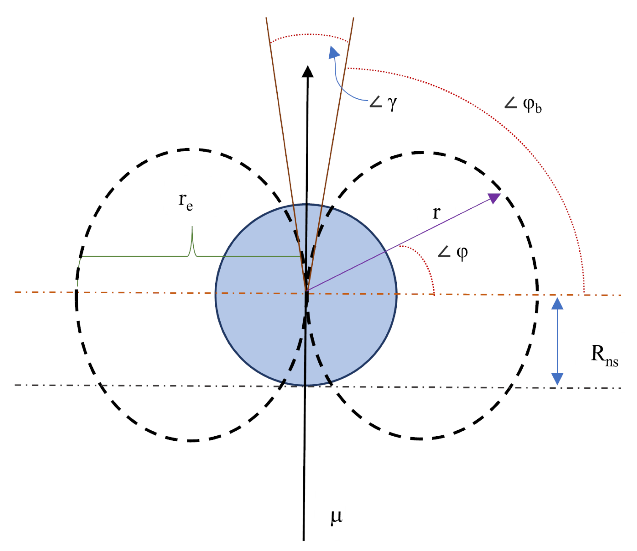 Universe 09 00334 g002