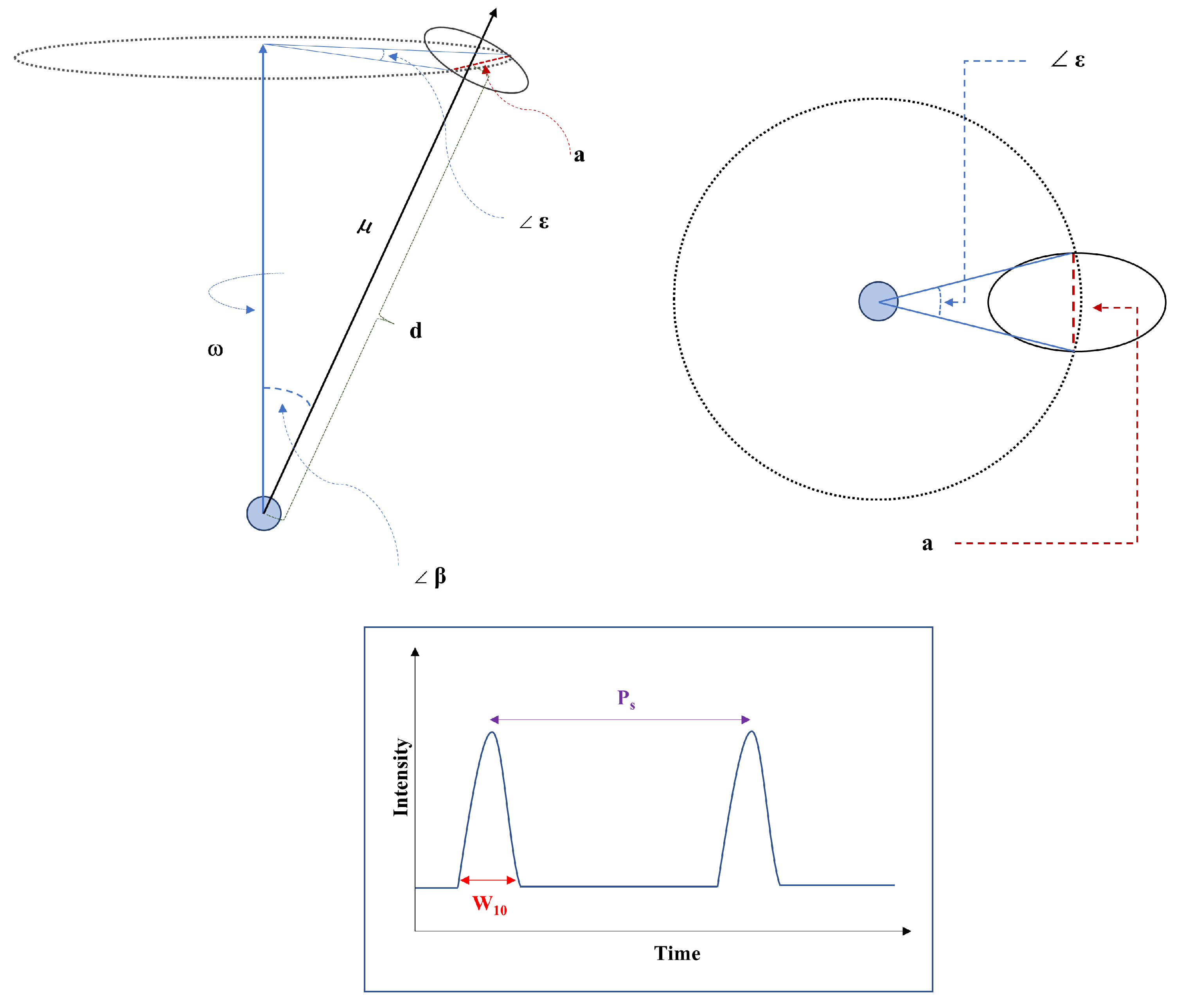 Universe 09 00334 g003