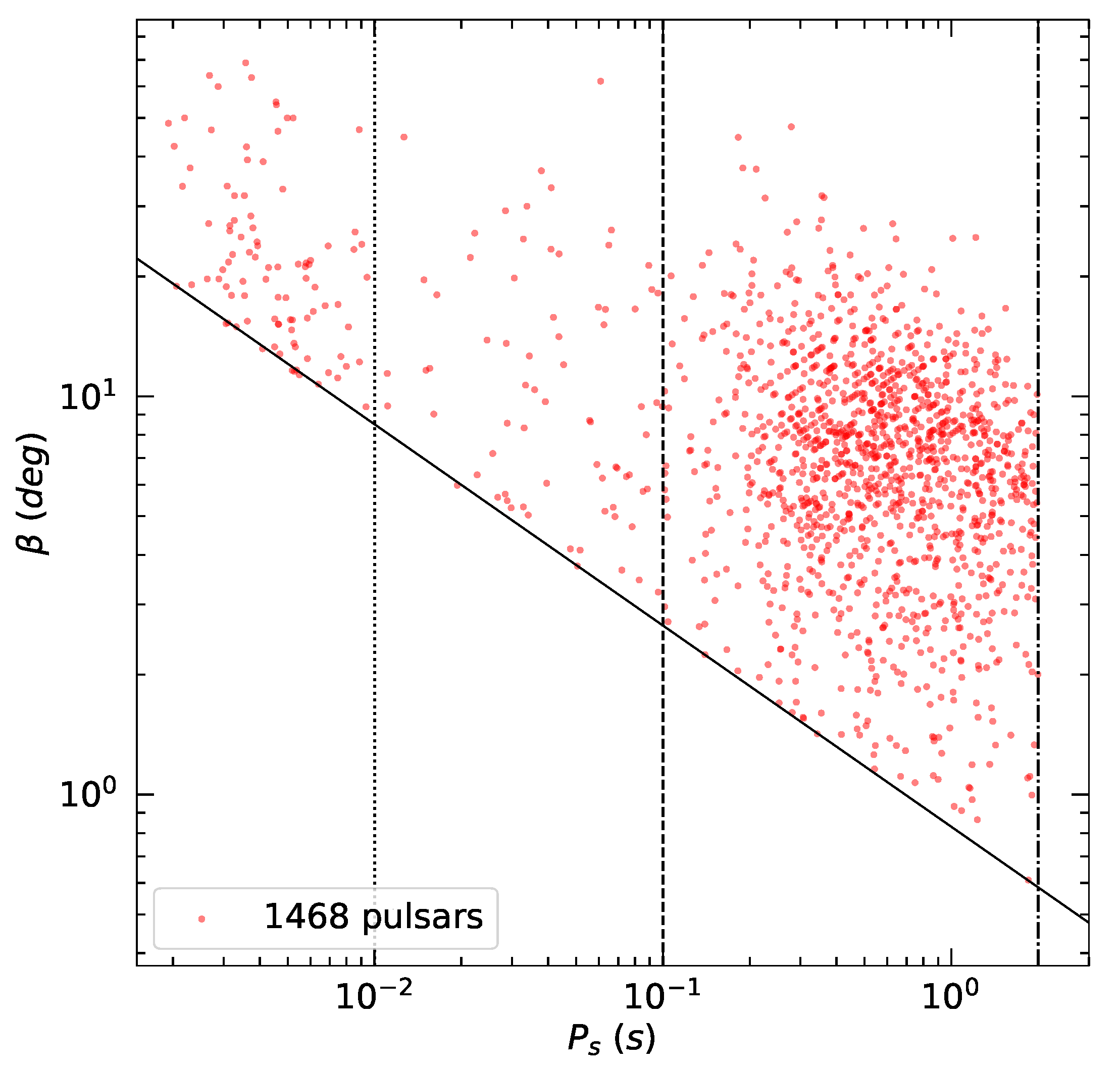 Universe 09 00334 g005