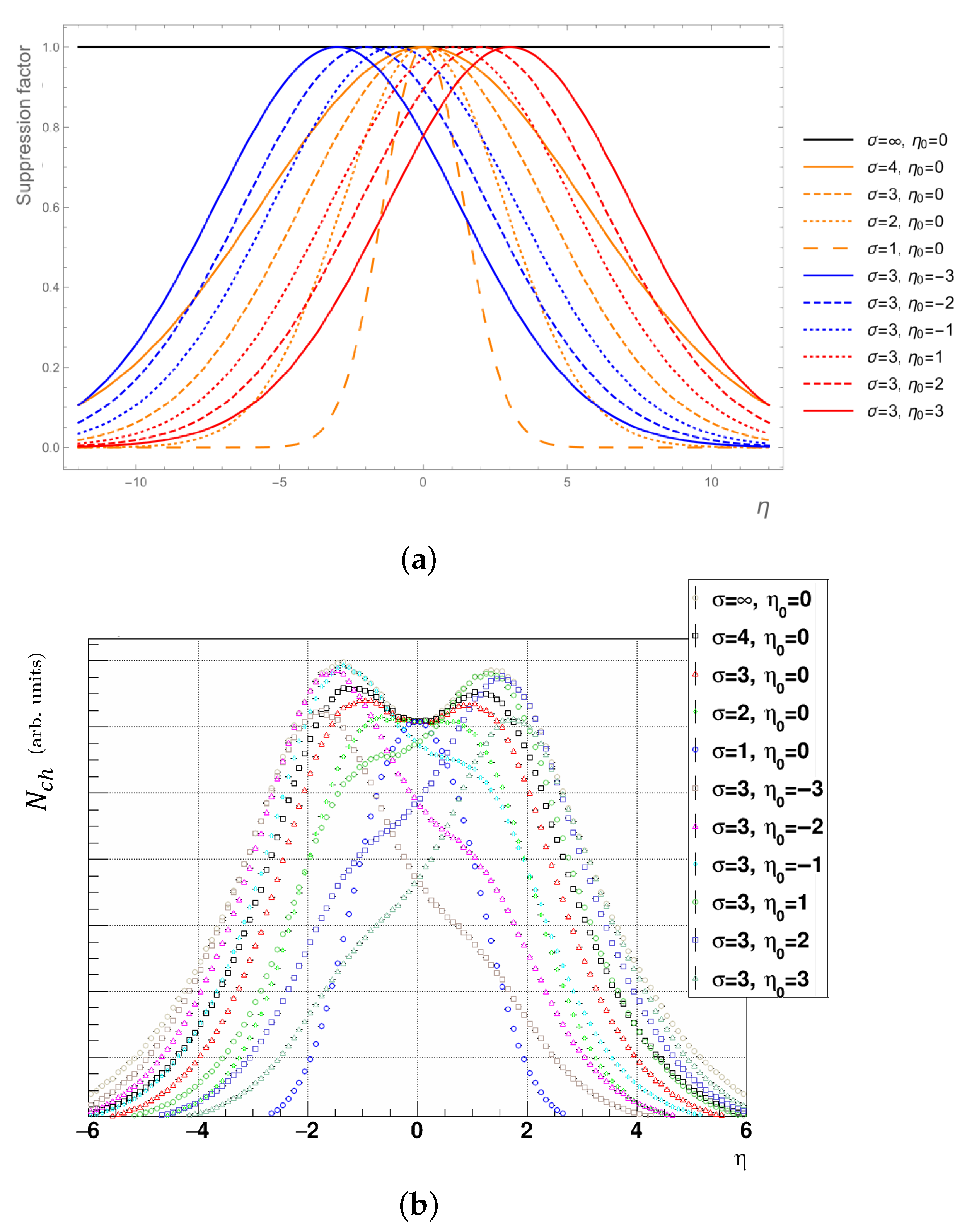 Universe 09 00335 g005