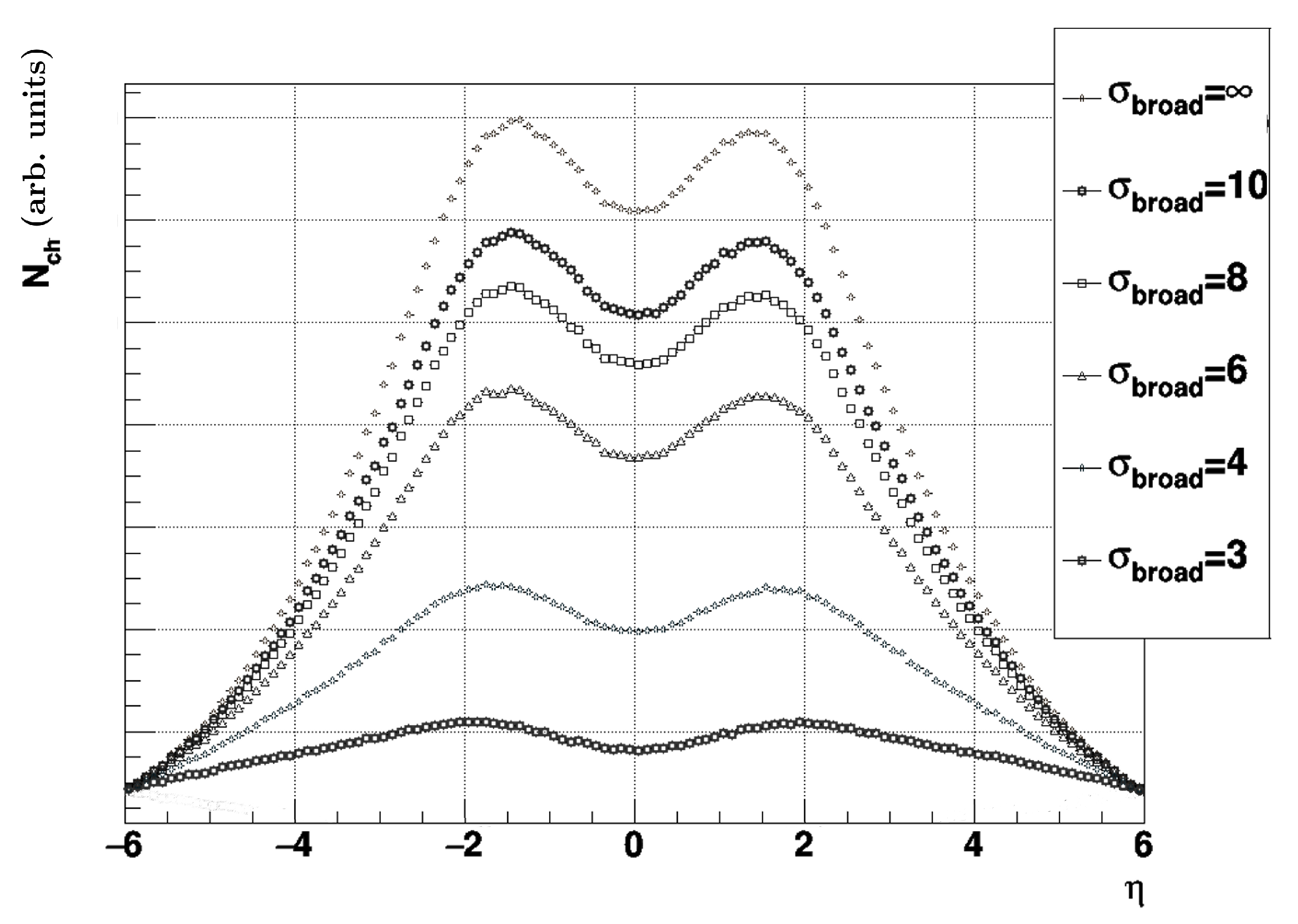 Universe 09 00335 g006