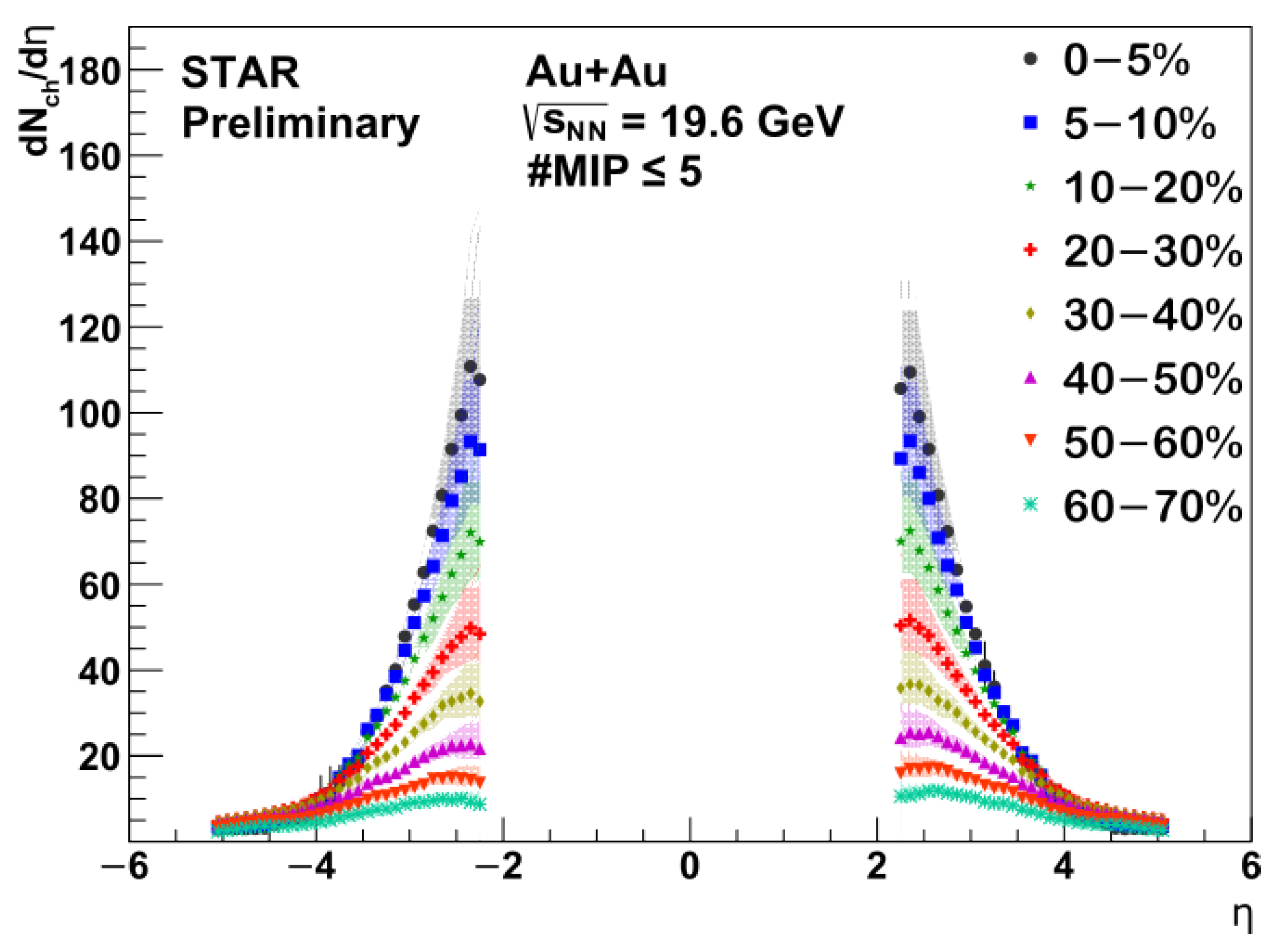 Universe 09 00335 g007
