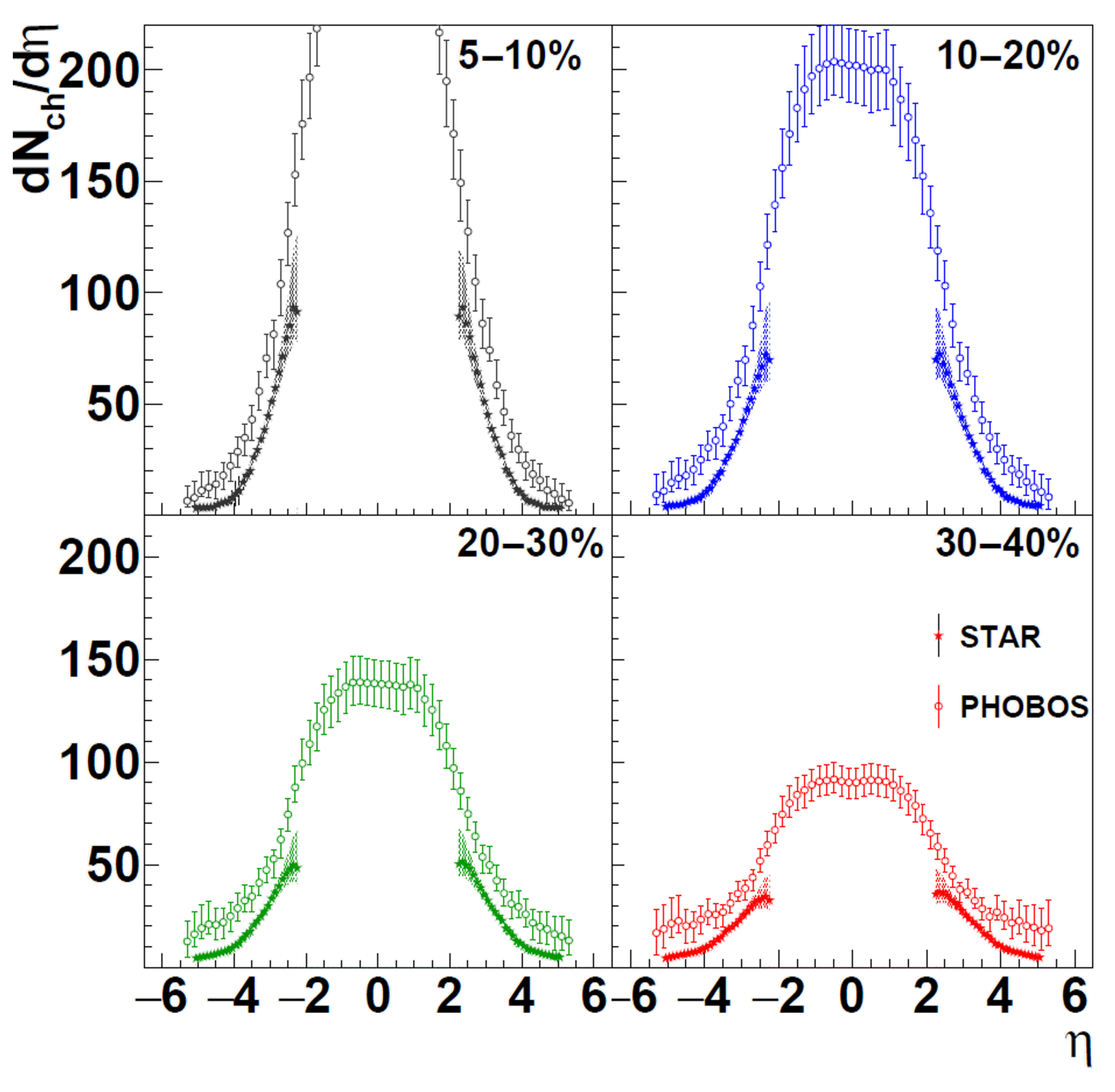Universe 09 00335 g009