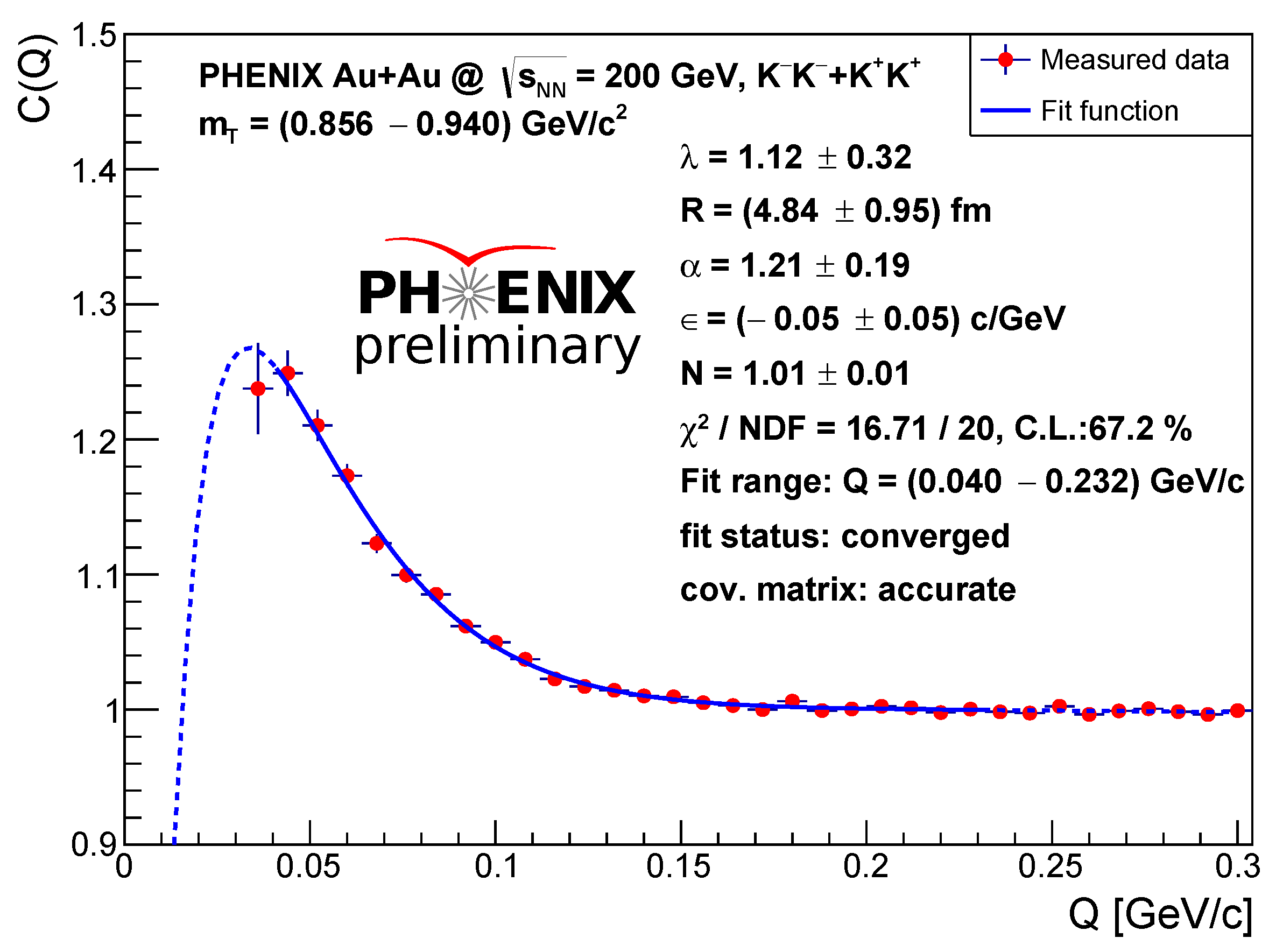 Universe 09 00336 g003