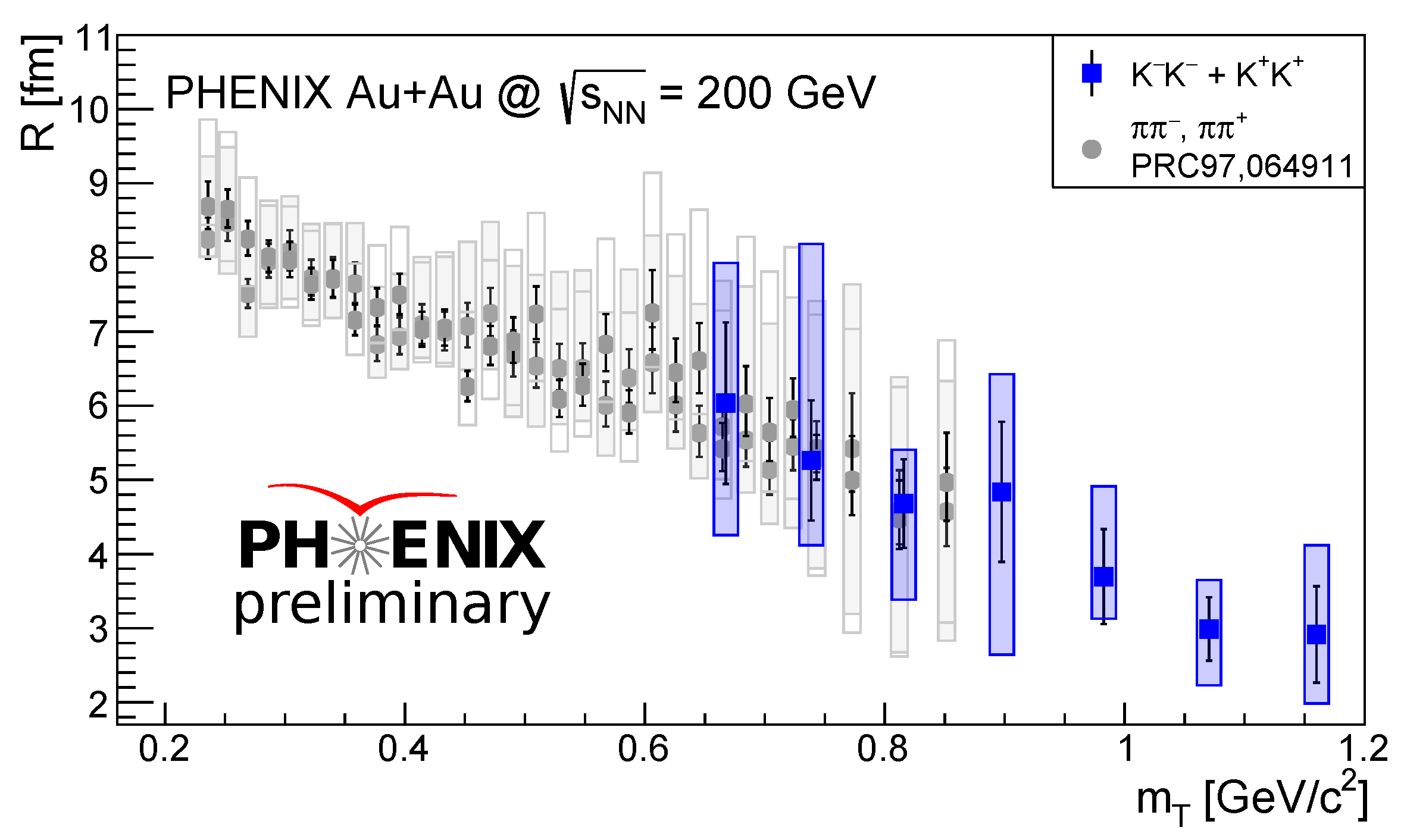 Universe 09 00336 g006