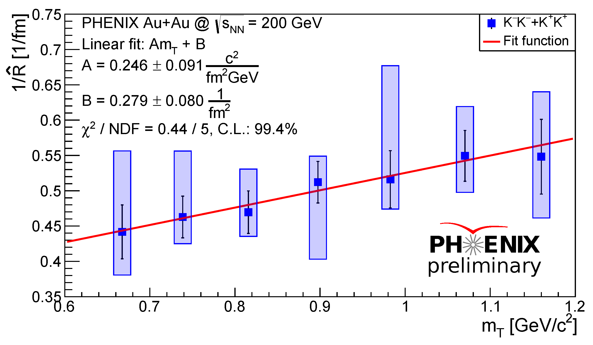 Universe 09 00336 g008