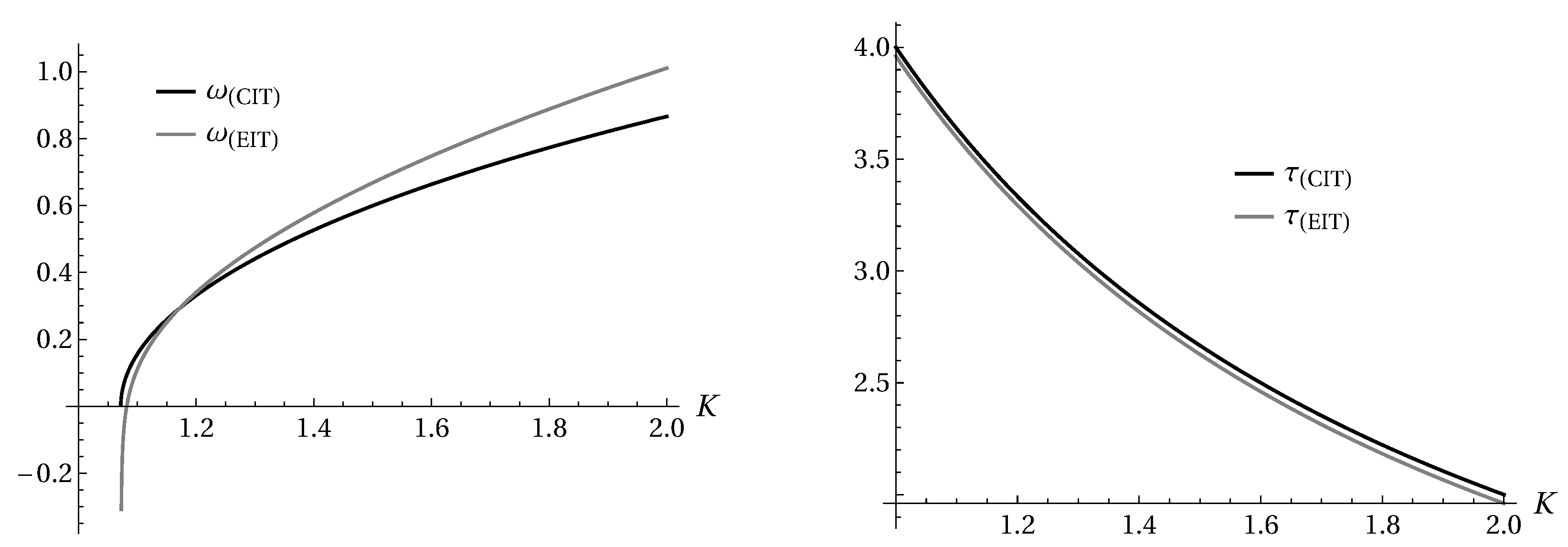 Universe 09 00339 g003 Universe 09 00339 g003