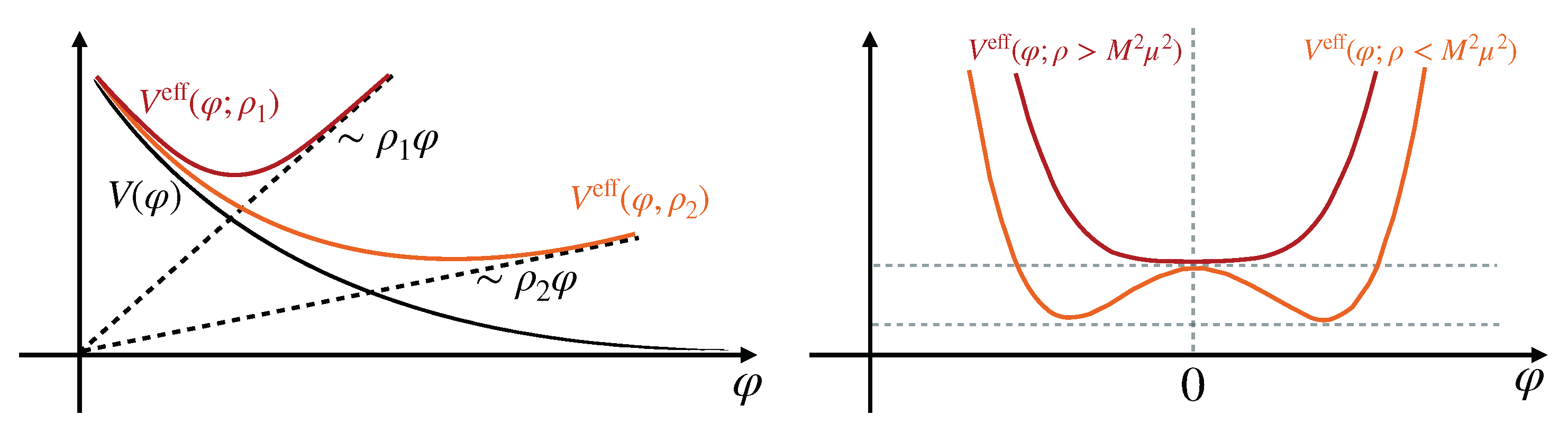 Universe 09 00340 g001