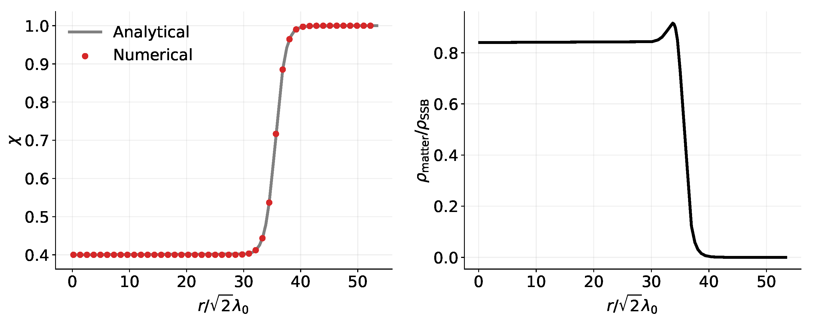 Universe 09 00340 g002