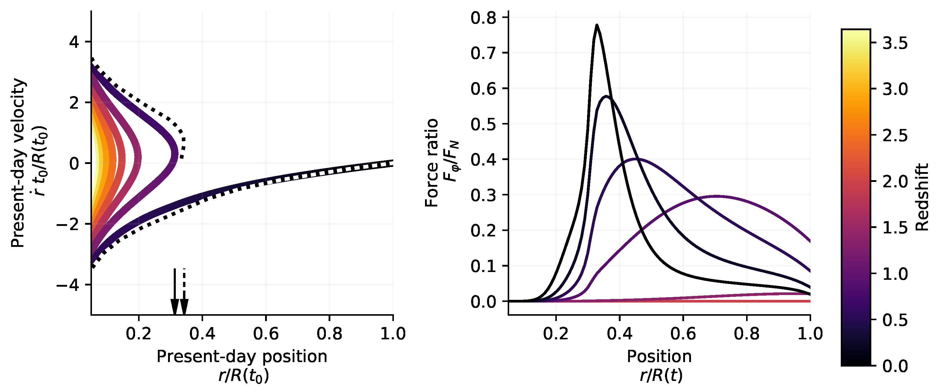 Universe 09 00340 g007