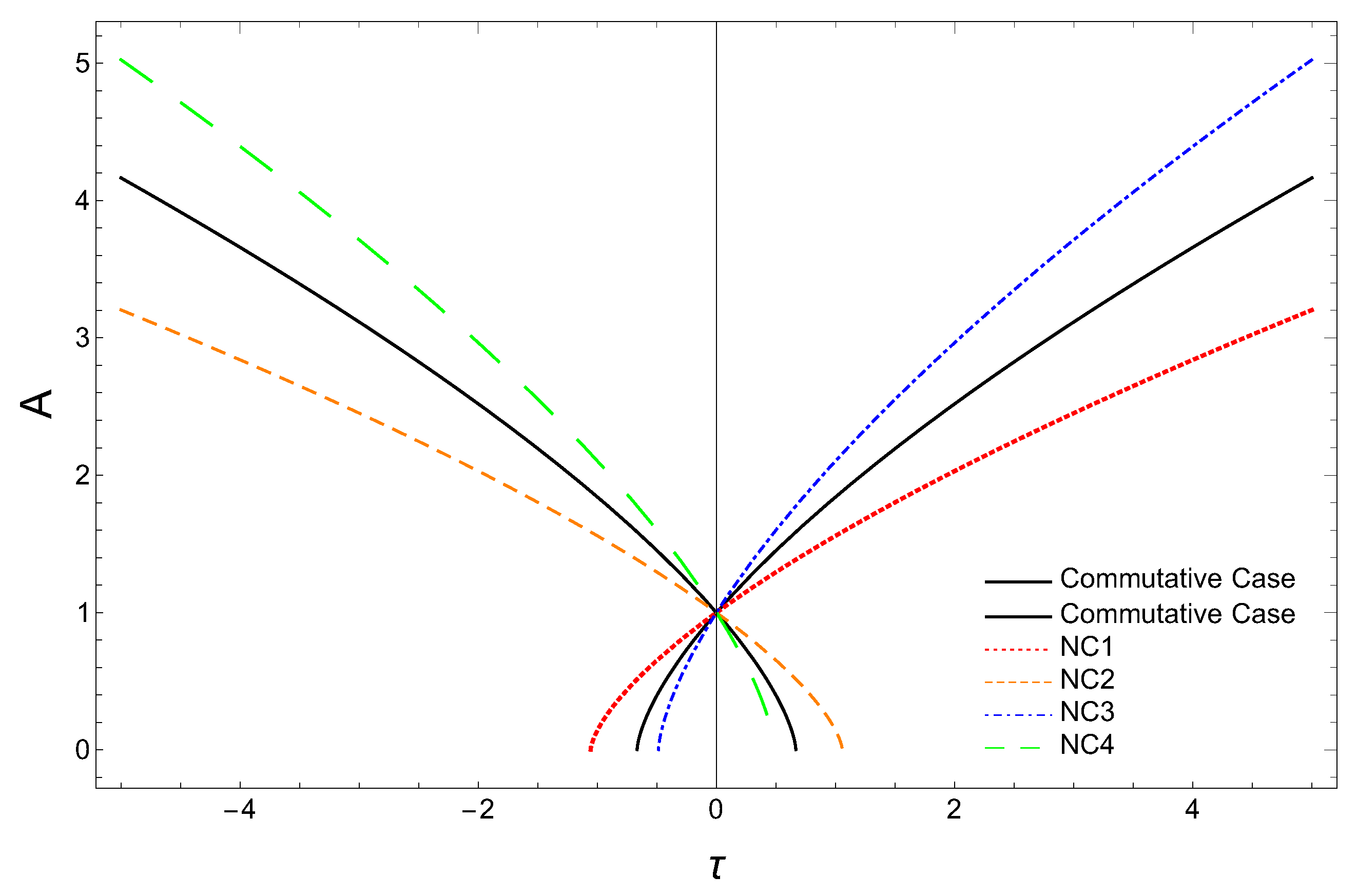 Universe 09 00343 g002