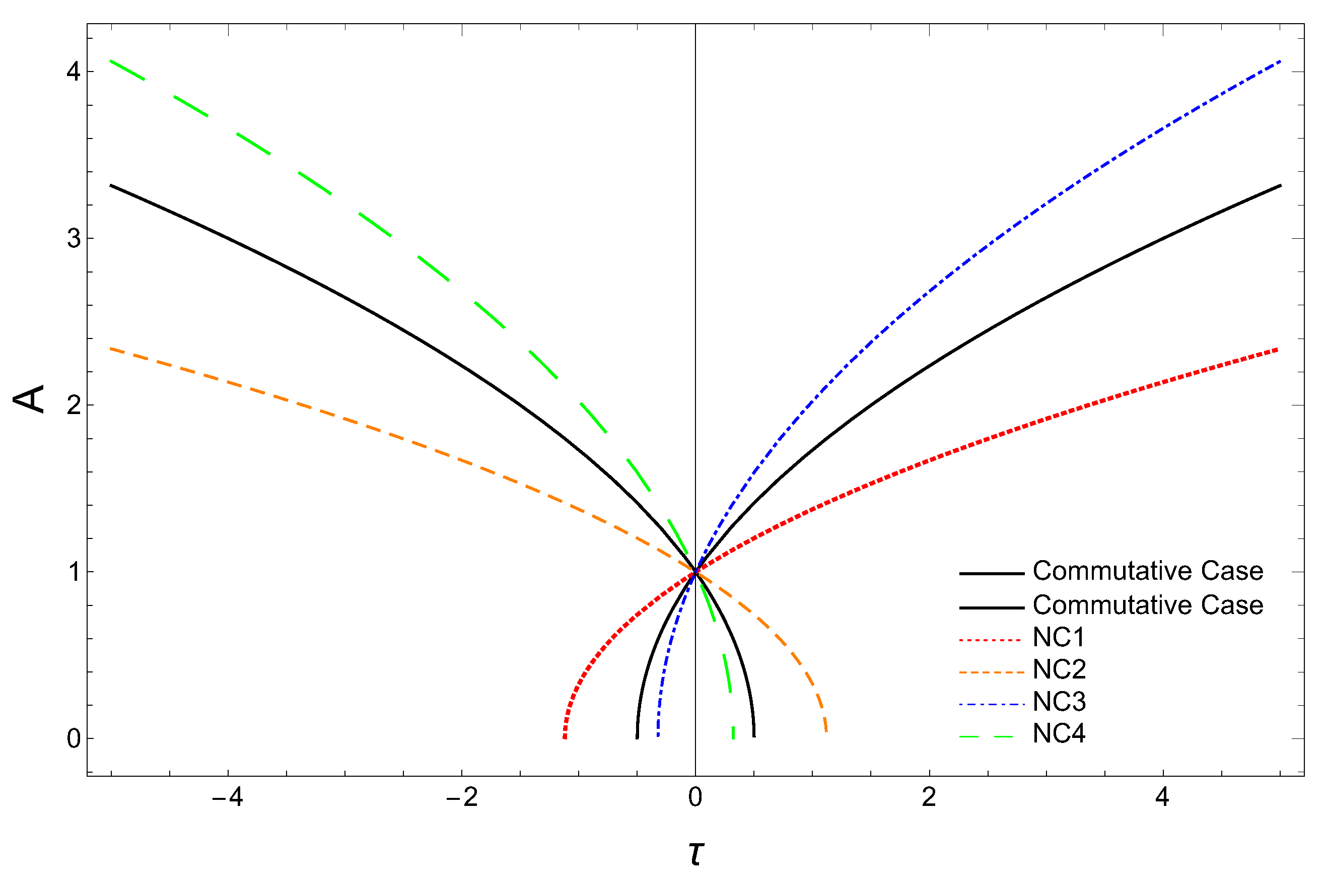 Universe 09 00343 g004