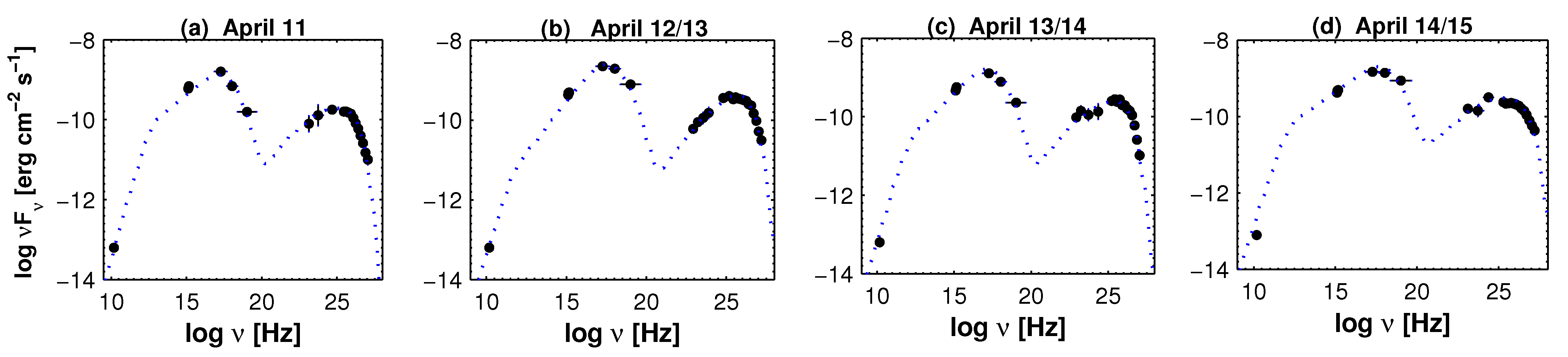 Universe 09 00344 g001