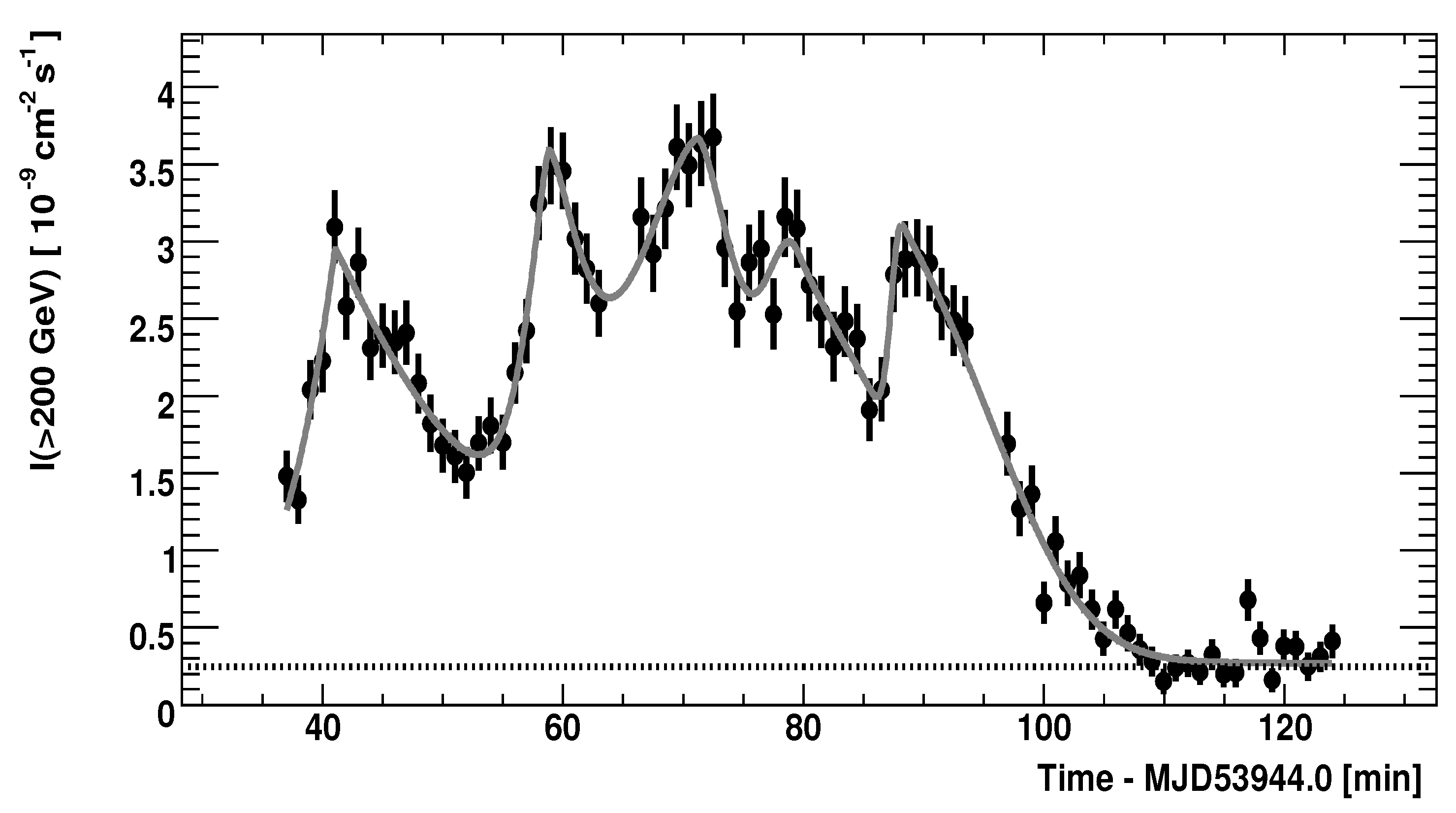 Universe 09 00344 g002