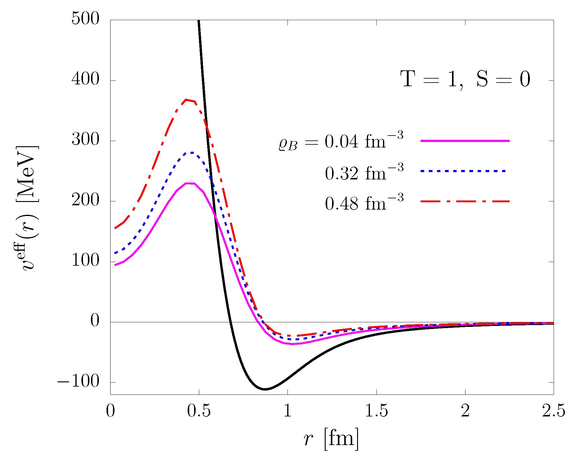 Universe 09 00345 g001