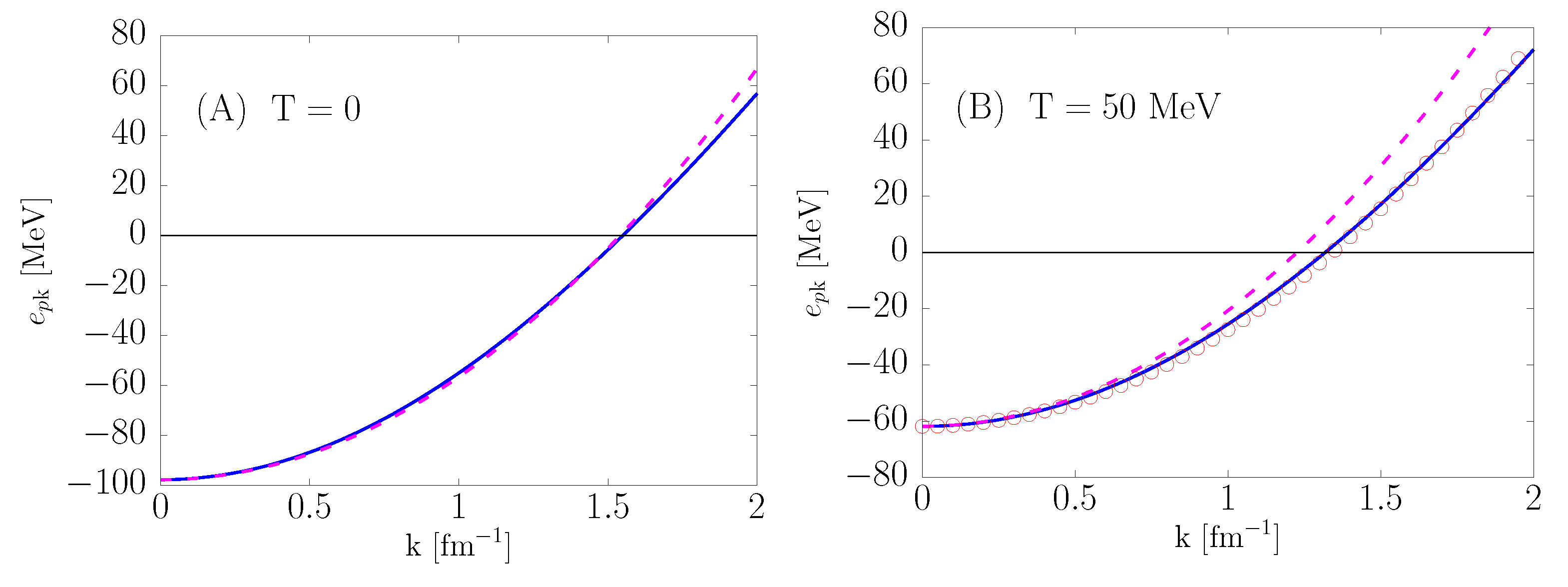 Universe 09 00345 g004