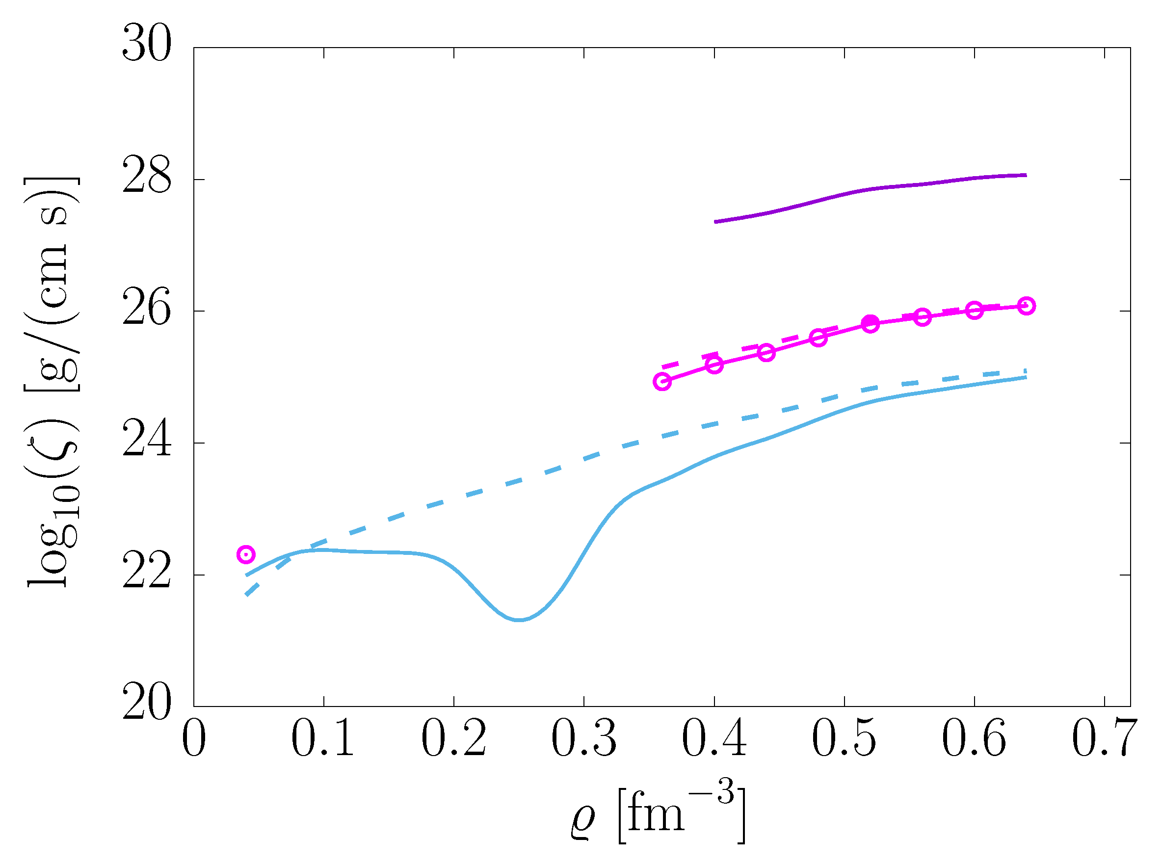 Universe 09 00345 g005