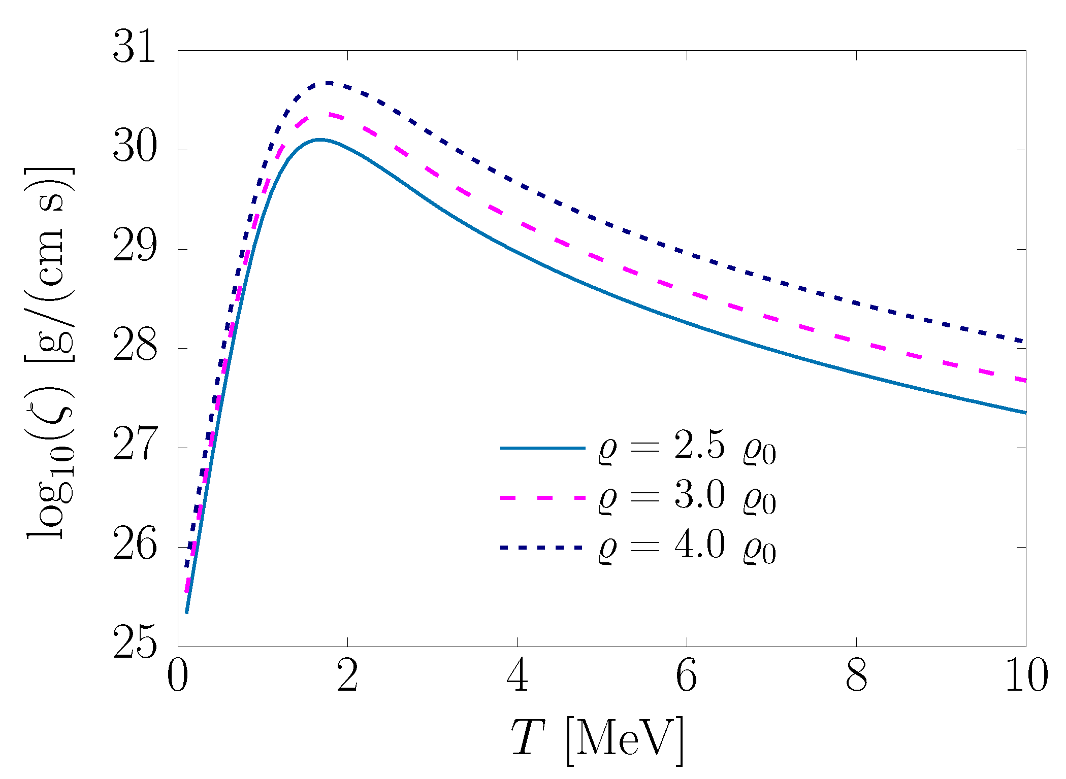 Universe 09 00345 g006