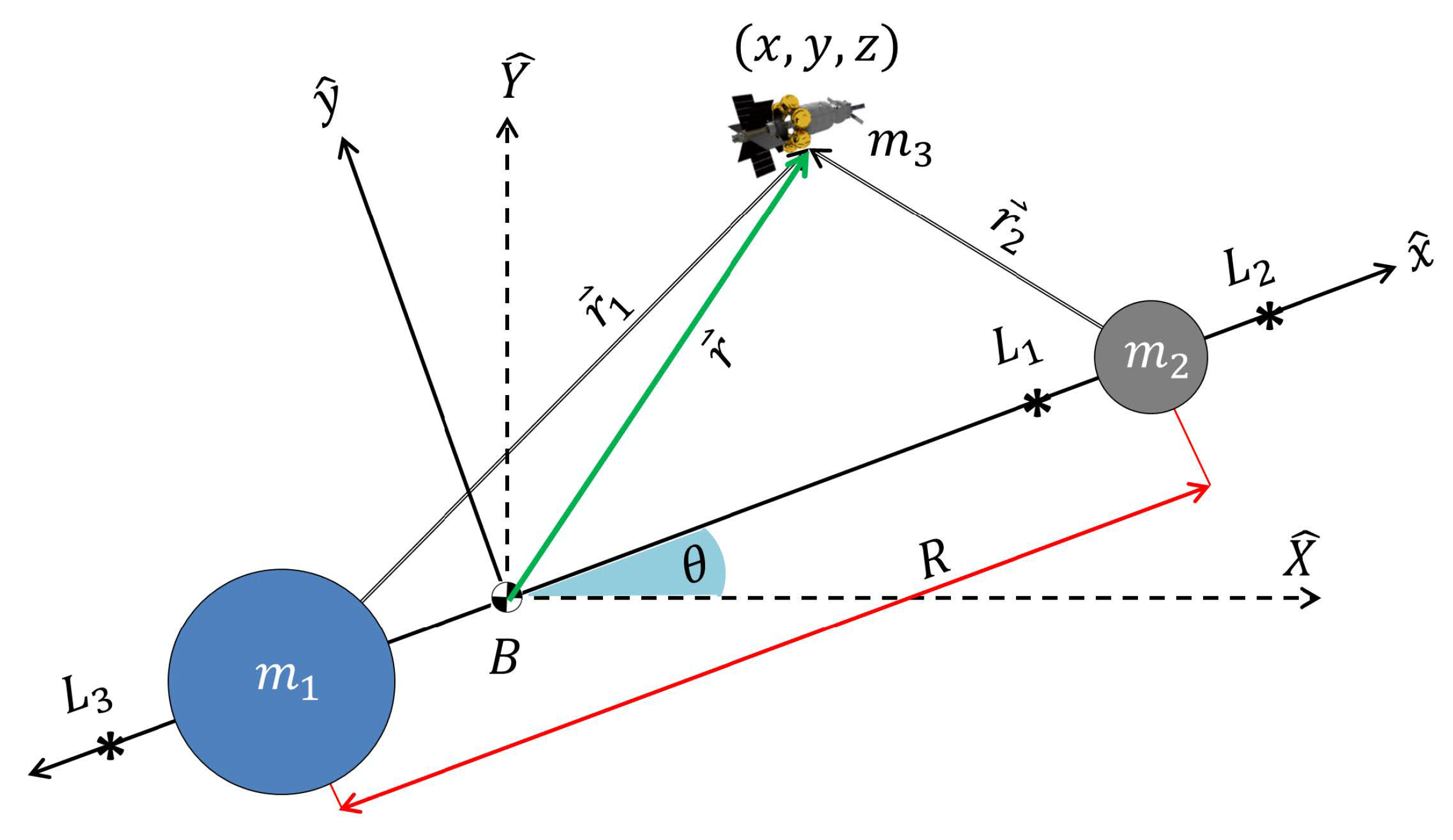 Universe 09 00348 g005