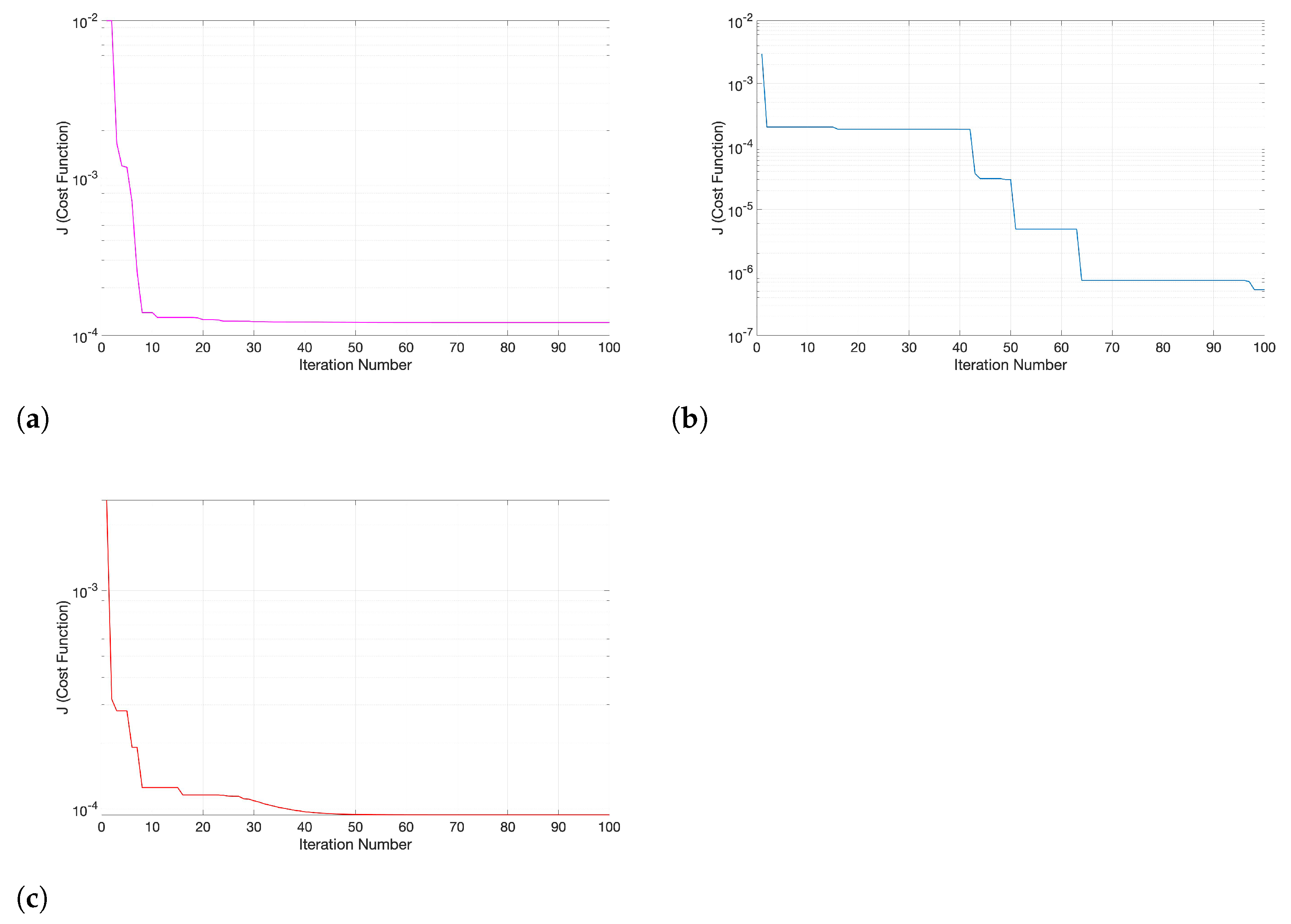 Universe 09 00348 g007