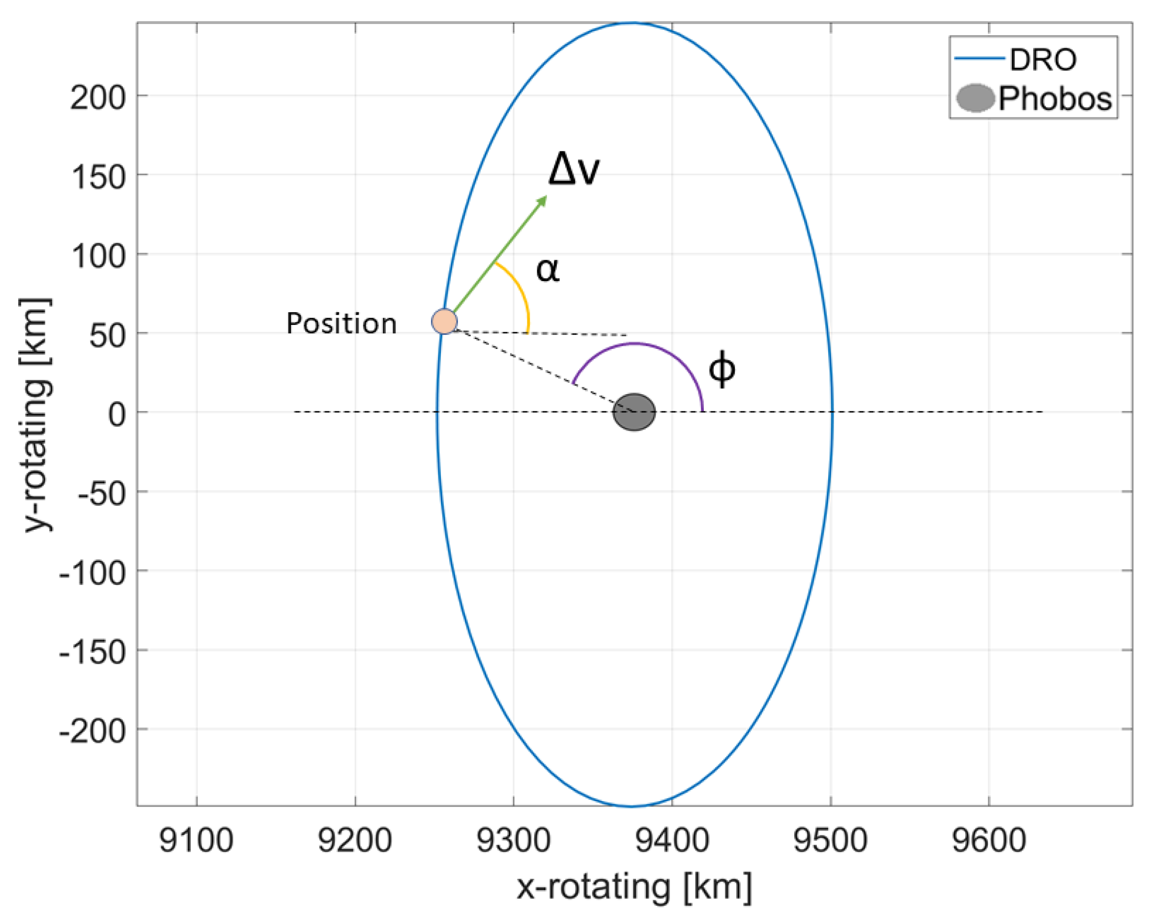 Universe 09 00348 g008
