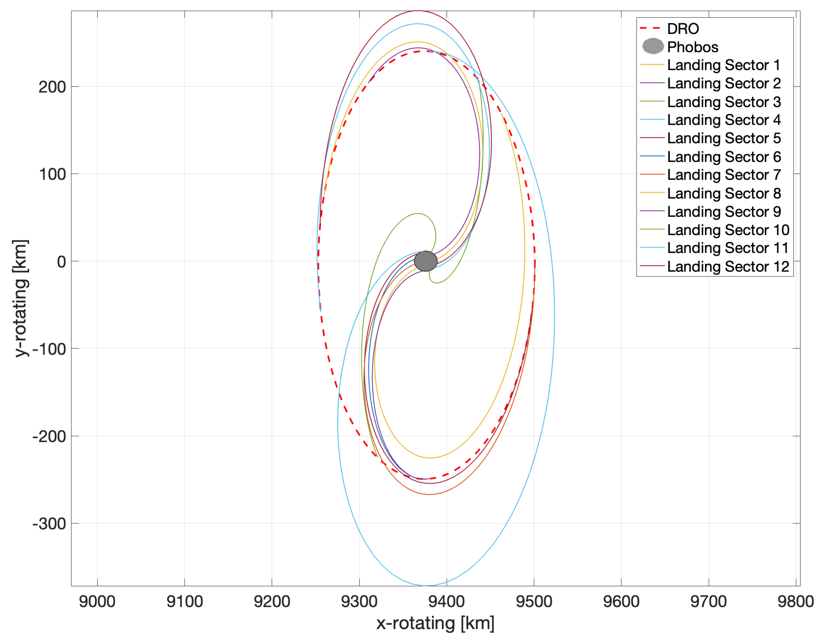 Universe 09 00348 g009