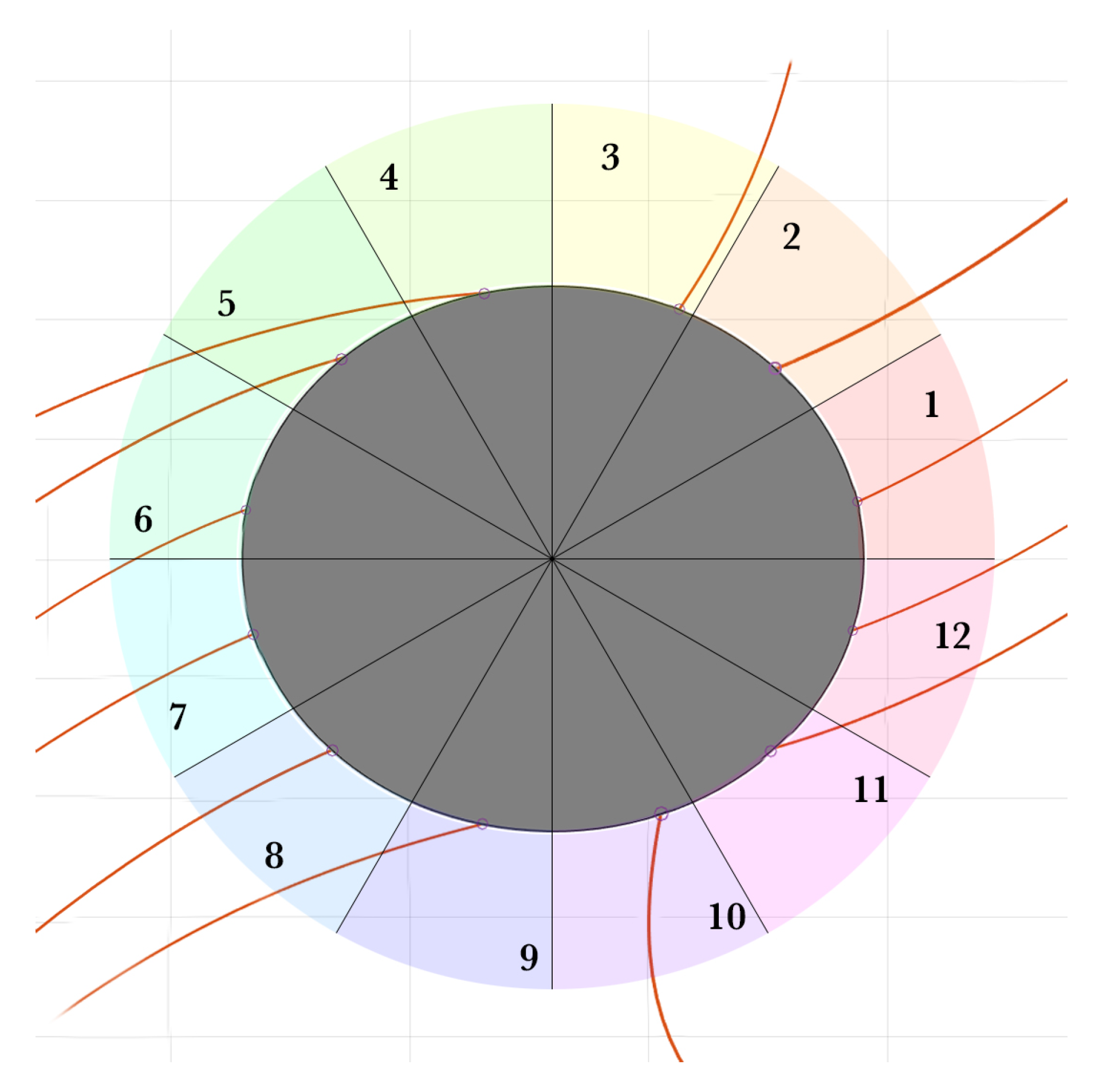 Universe 09 00348 g010