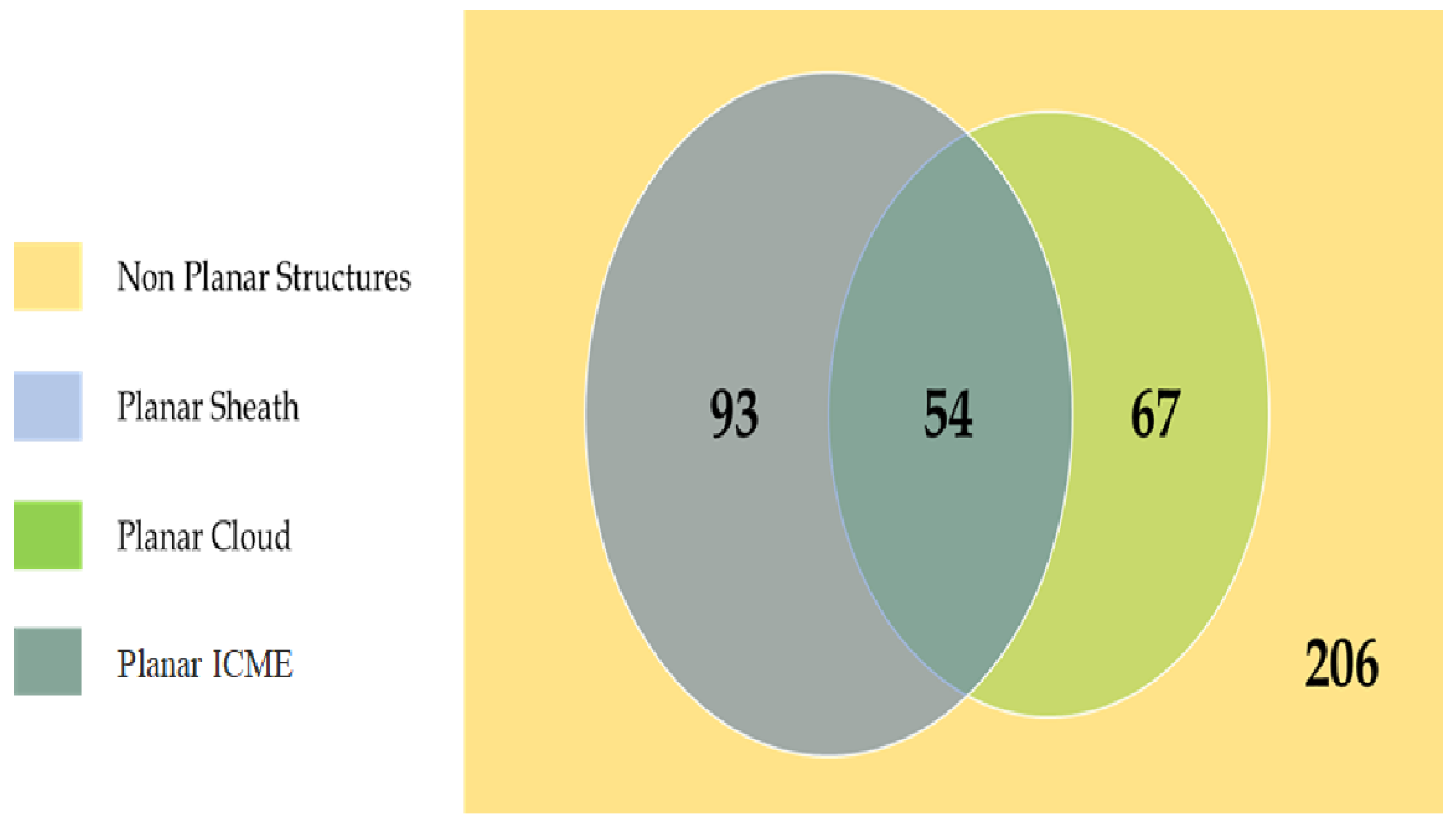 Universe 09 00350 g001