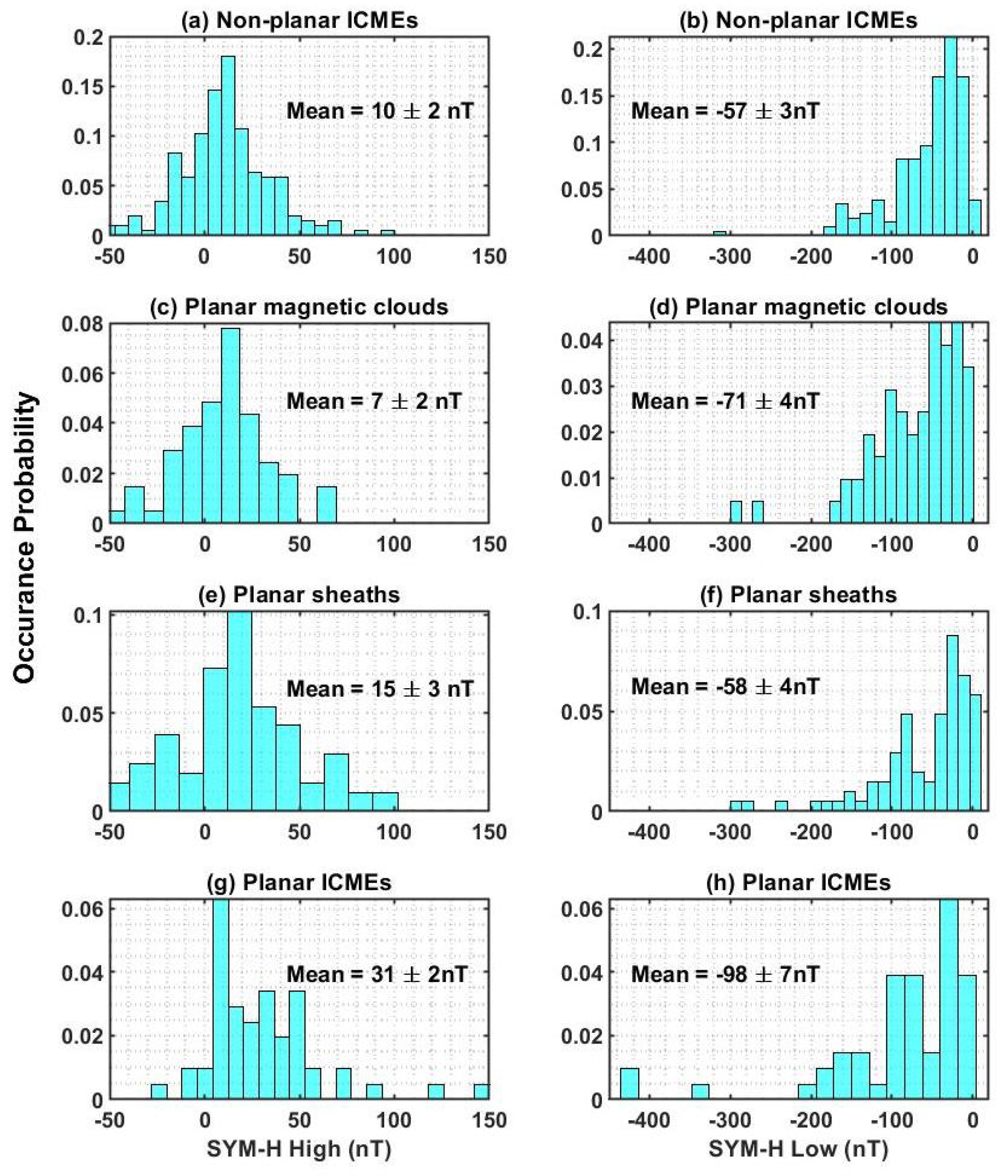 Universe 09 00350 g003
