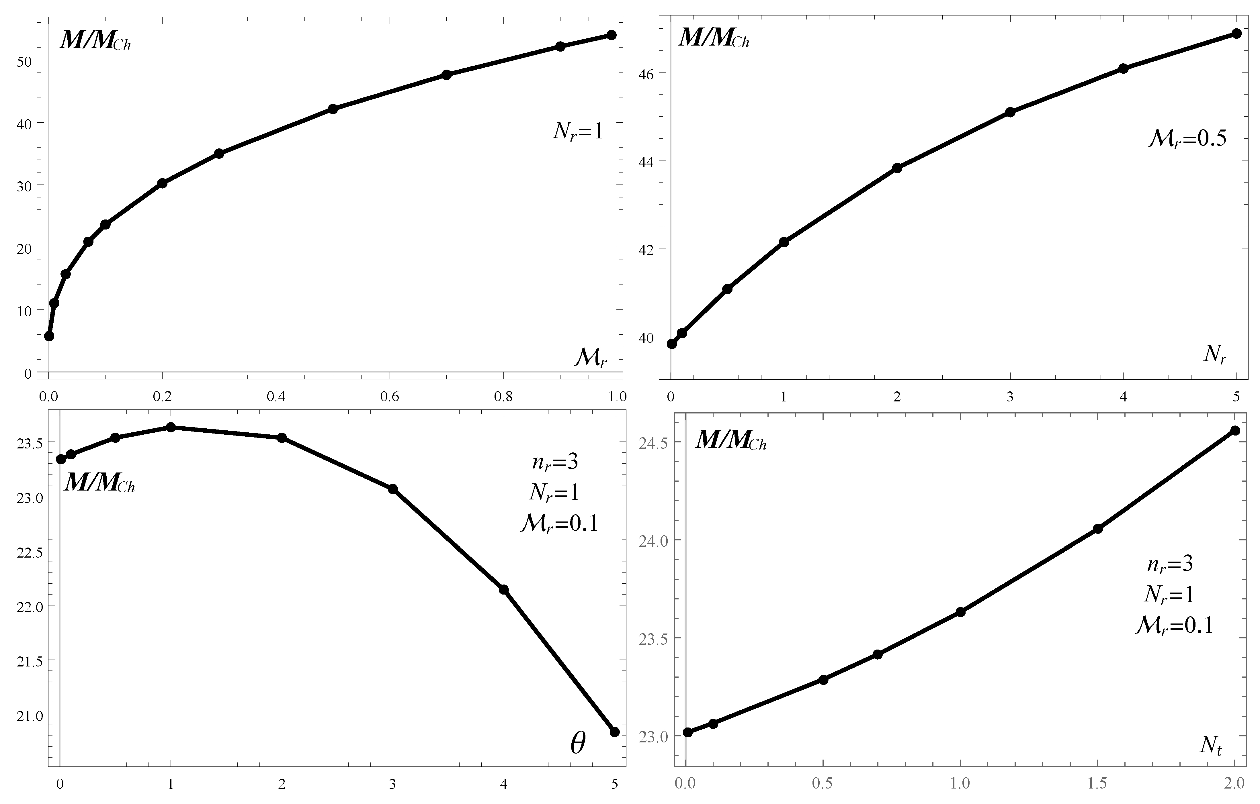 Universe 09 00352 g003