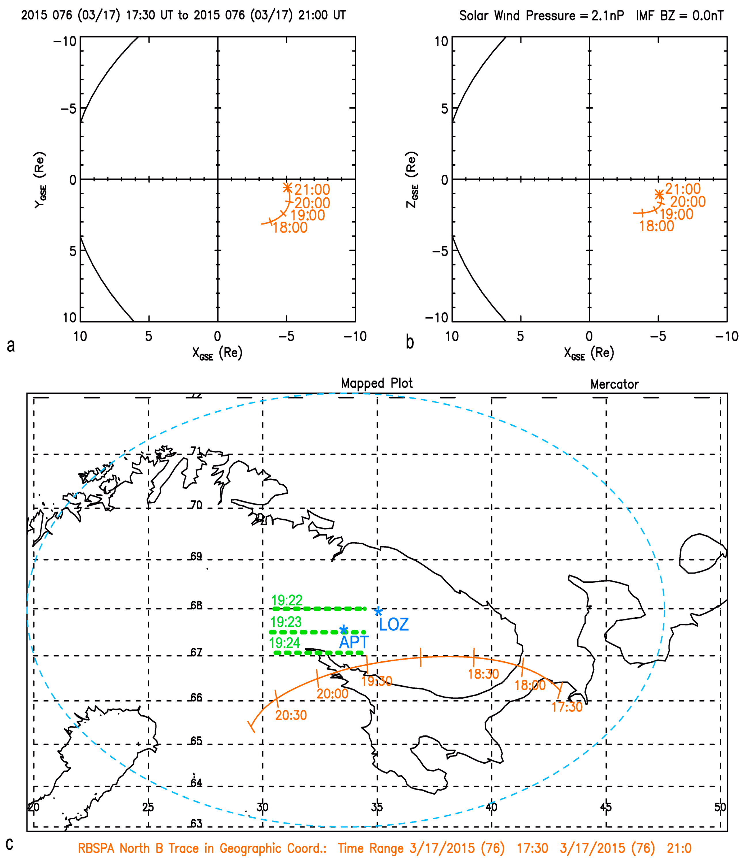 Universe 09 00353 g001 Universe 09 00353 g001