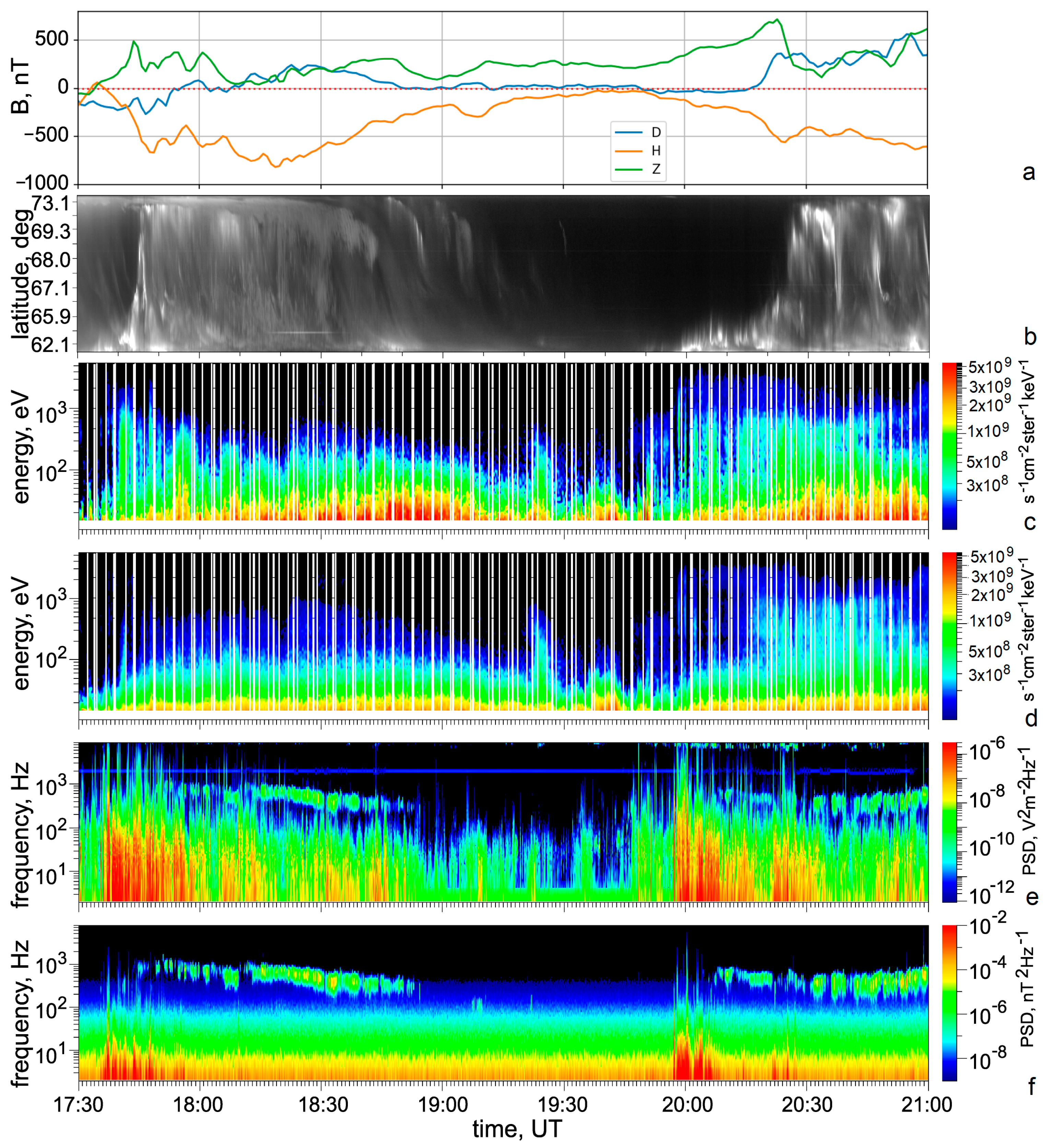 Universe 09 00353 g002 Universe 09 00353 g002