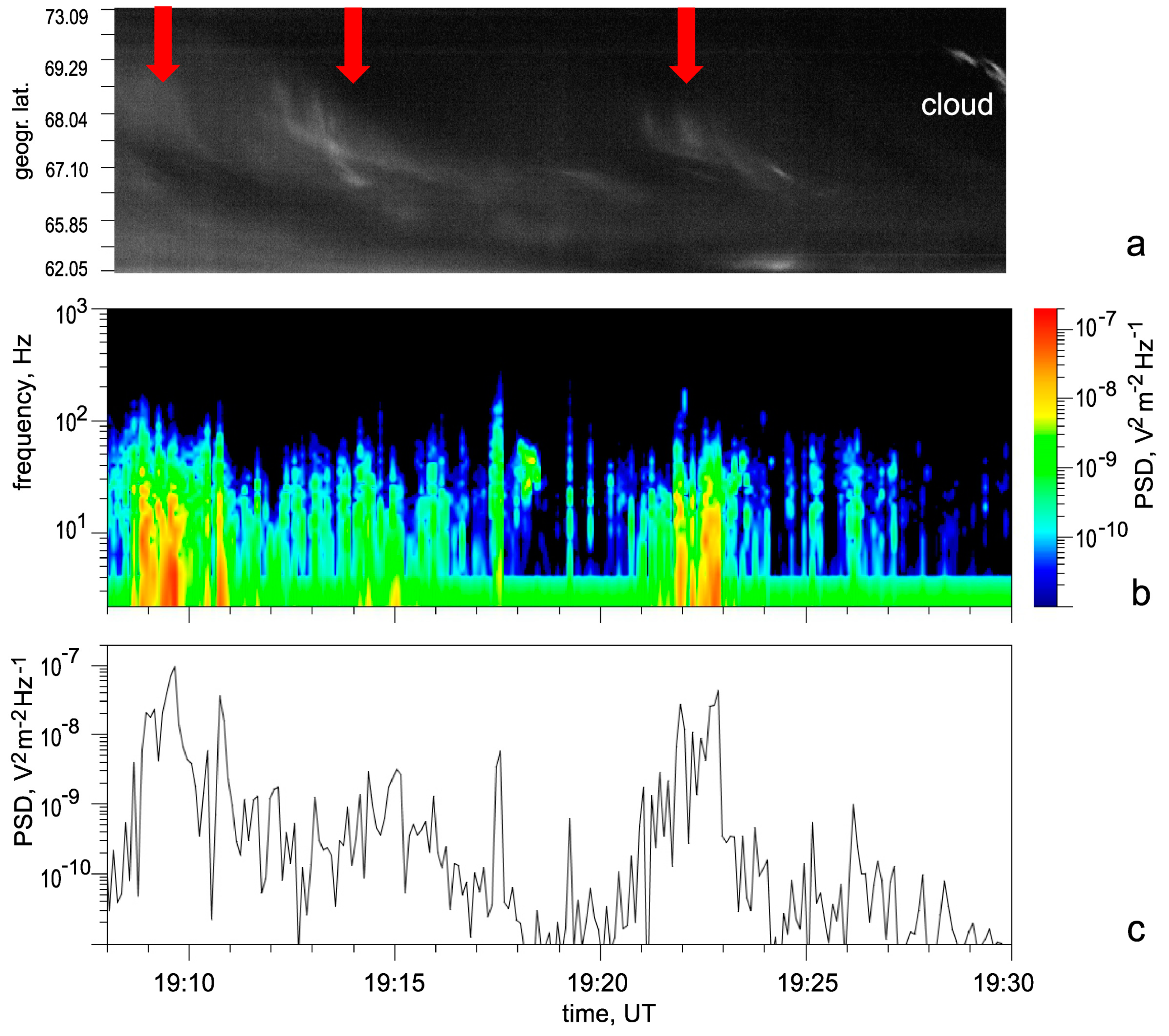 Universe 09 00353 g005 Universe 09 00353 g005